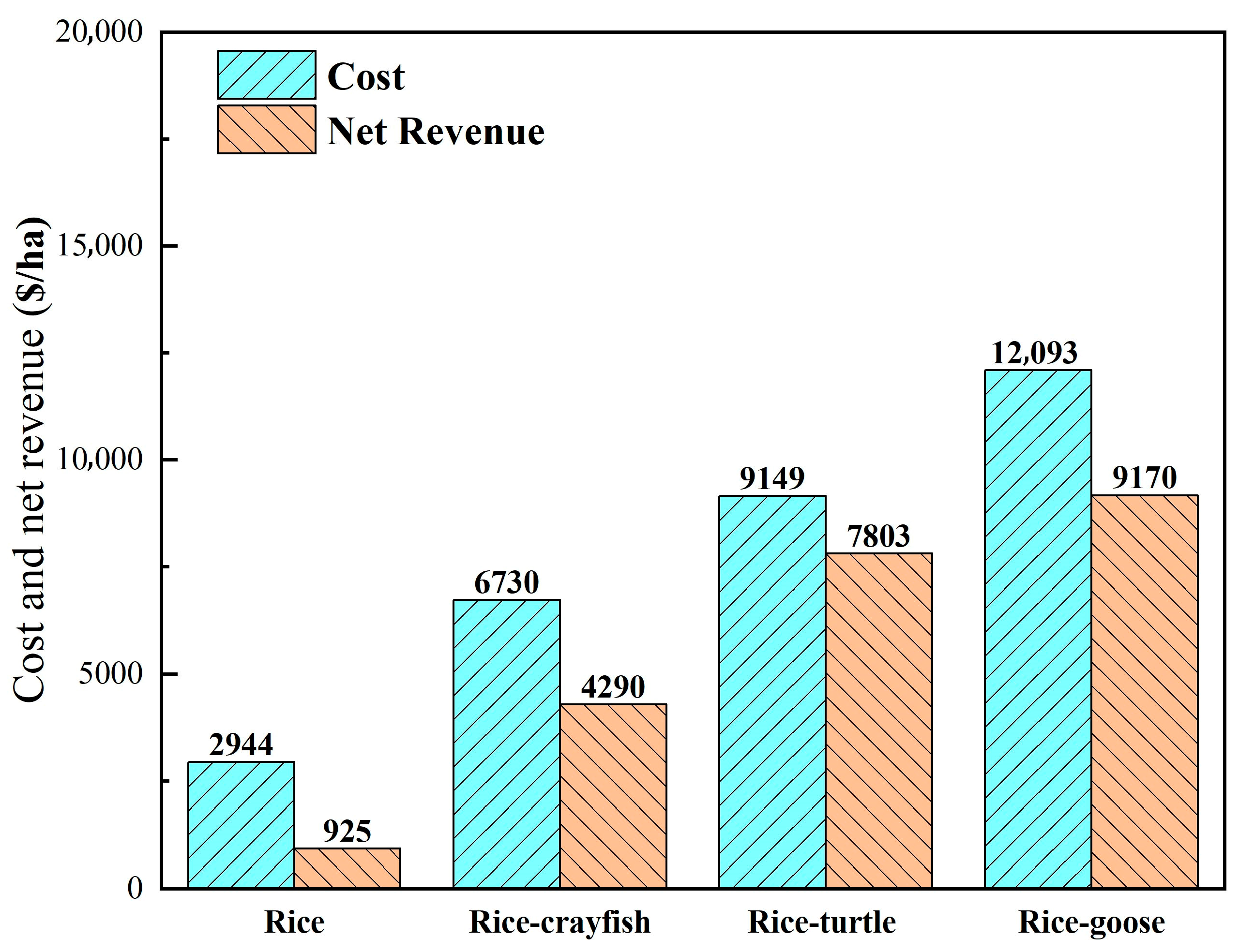Sustainability 17 09372 g003