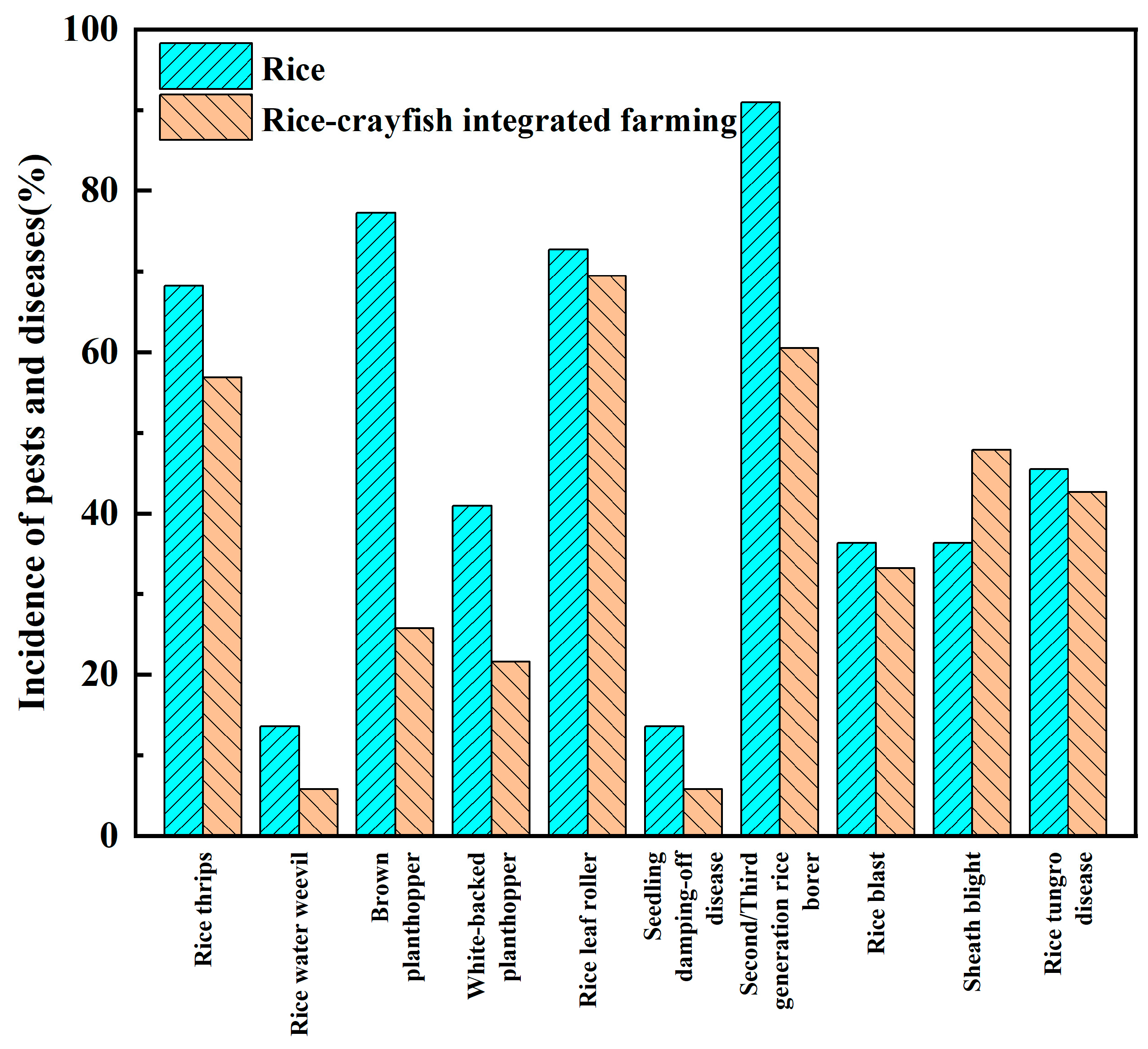 Sustainability 17 09372 g005