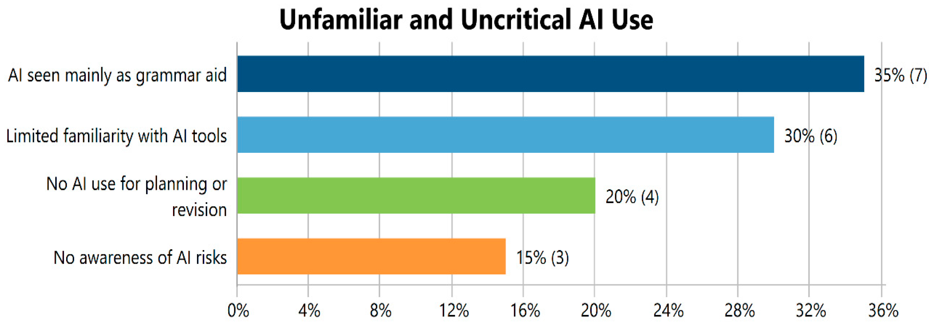 Sustainability 17 09376 g002