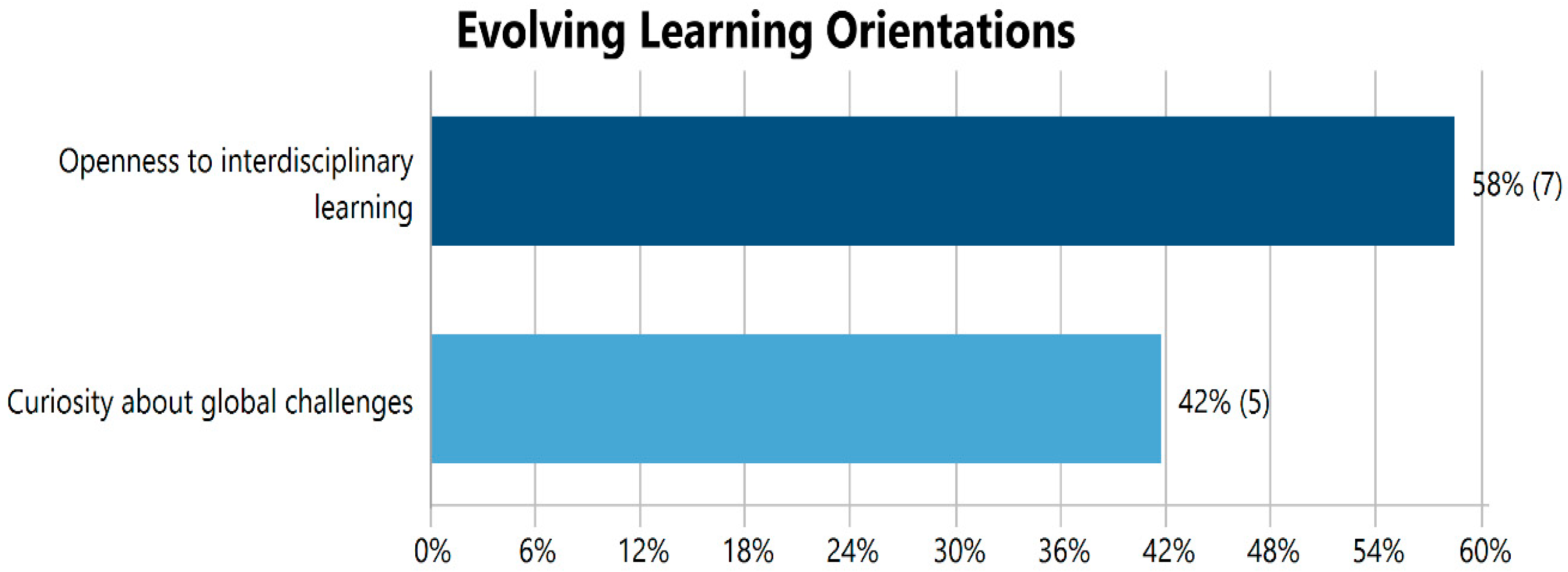 Sustainability 17 09376 g009