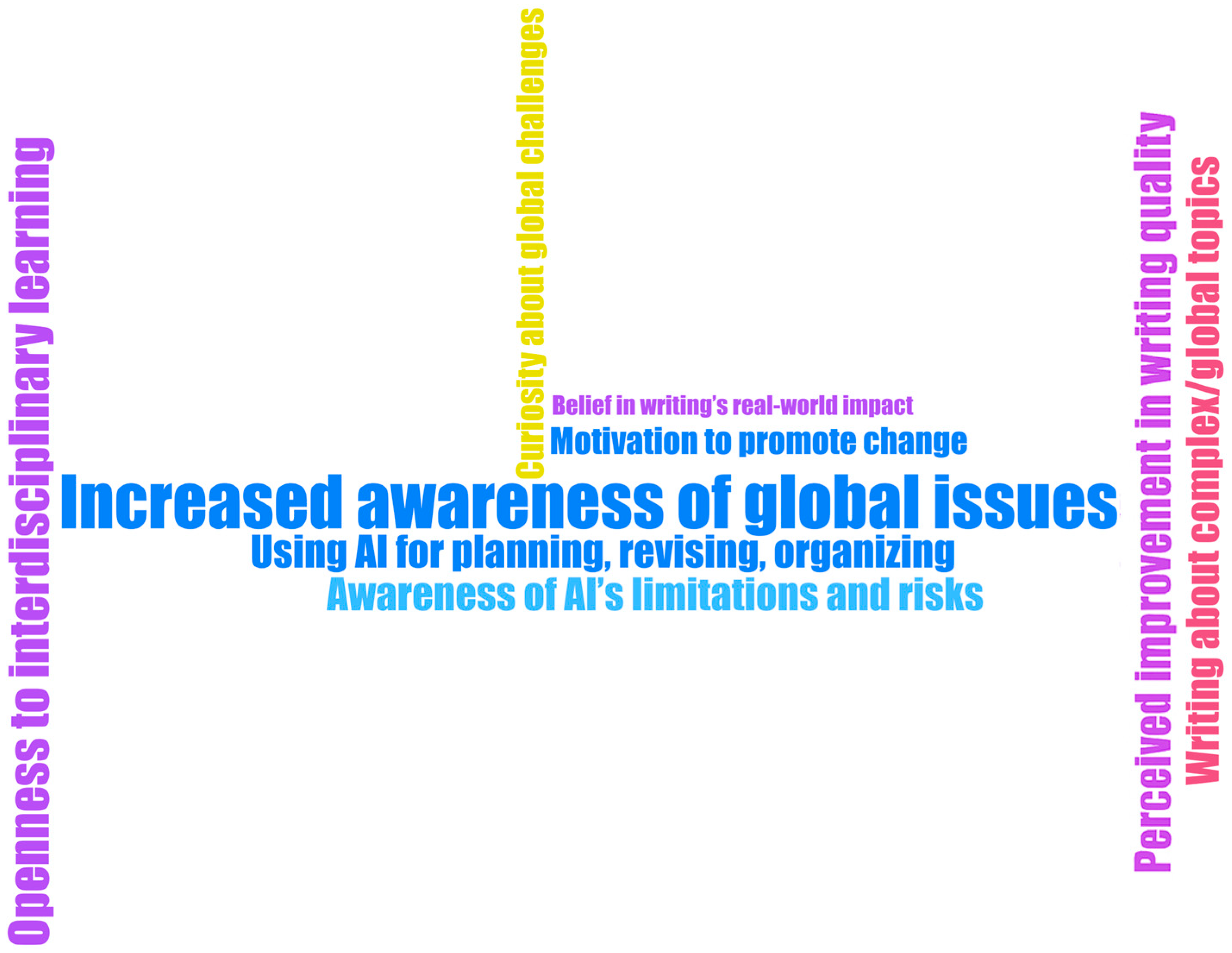 Sustainability 17 09376 g011