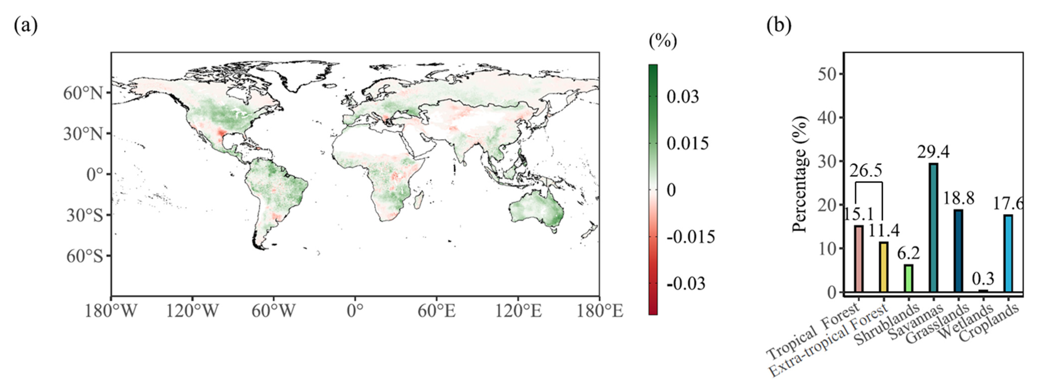 Sustainability 17 09377 g002 Sustainability 17 09377 g002