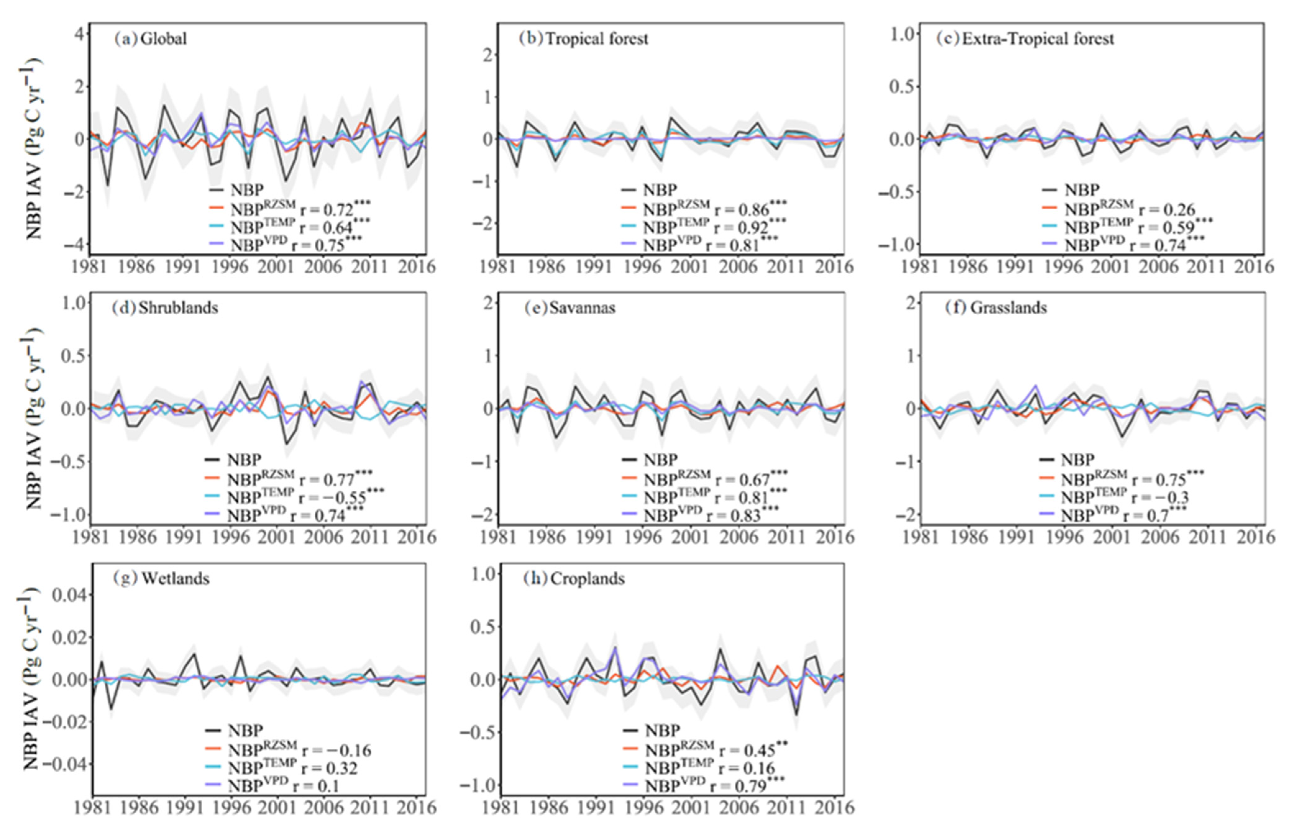 Sustainability 17 09377 g005 Sustainability 17 09377 g005