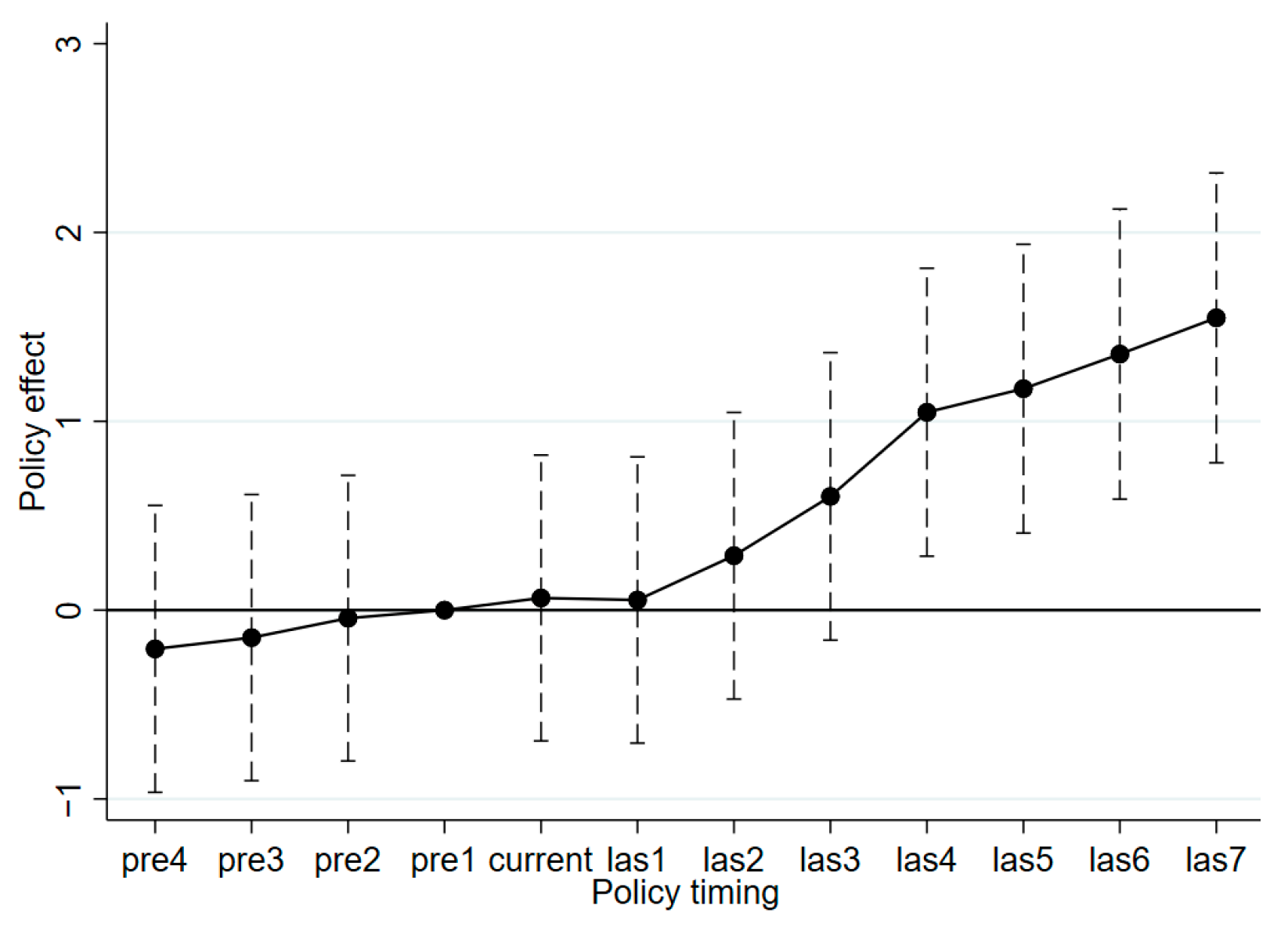 Sustainability 17 09378 g002 Sustainability 17 09378 g002