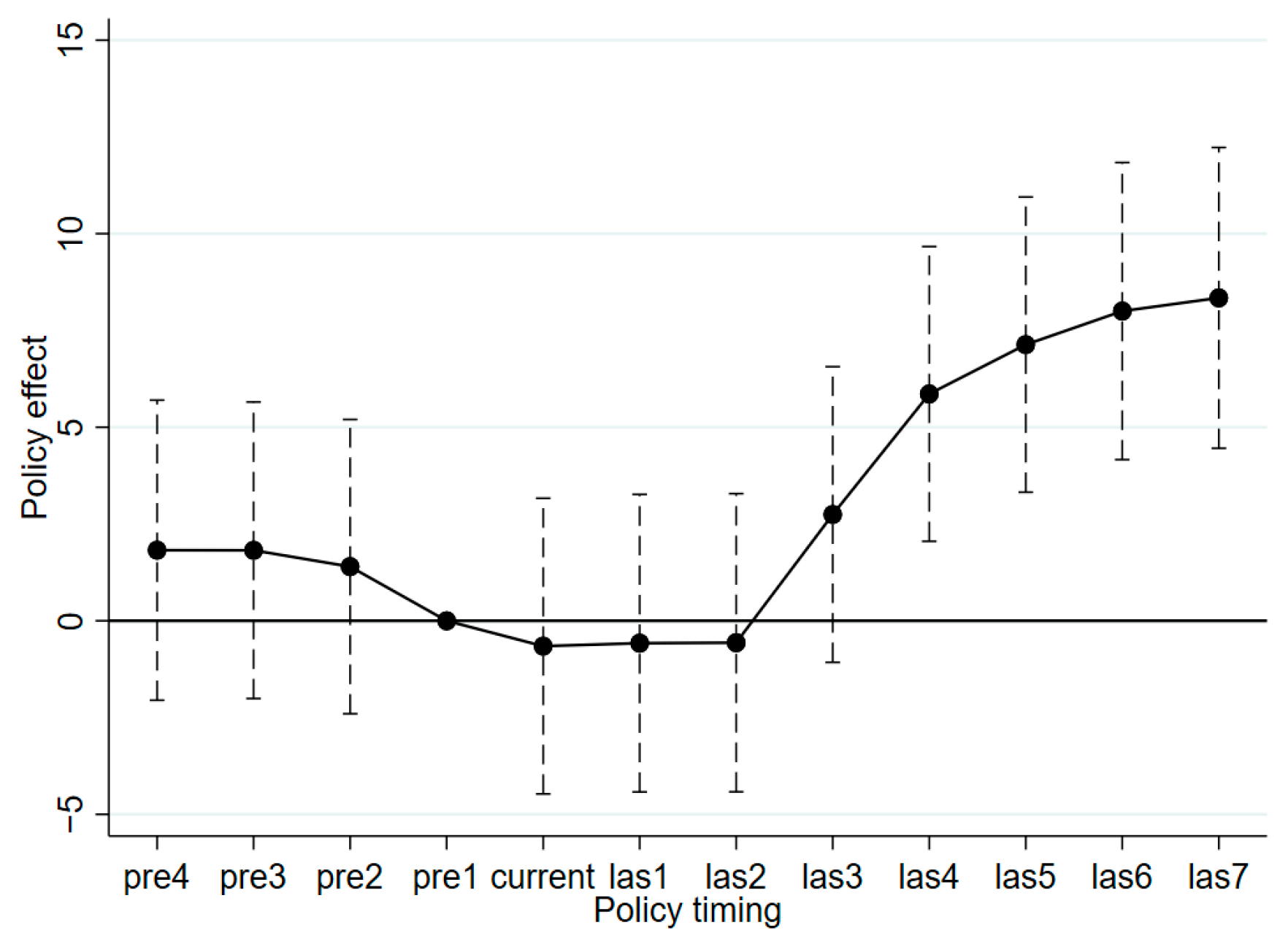 Sustainability 17 09378 g004 Sustainability 17 09378 g004