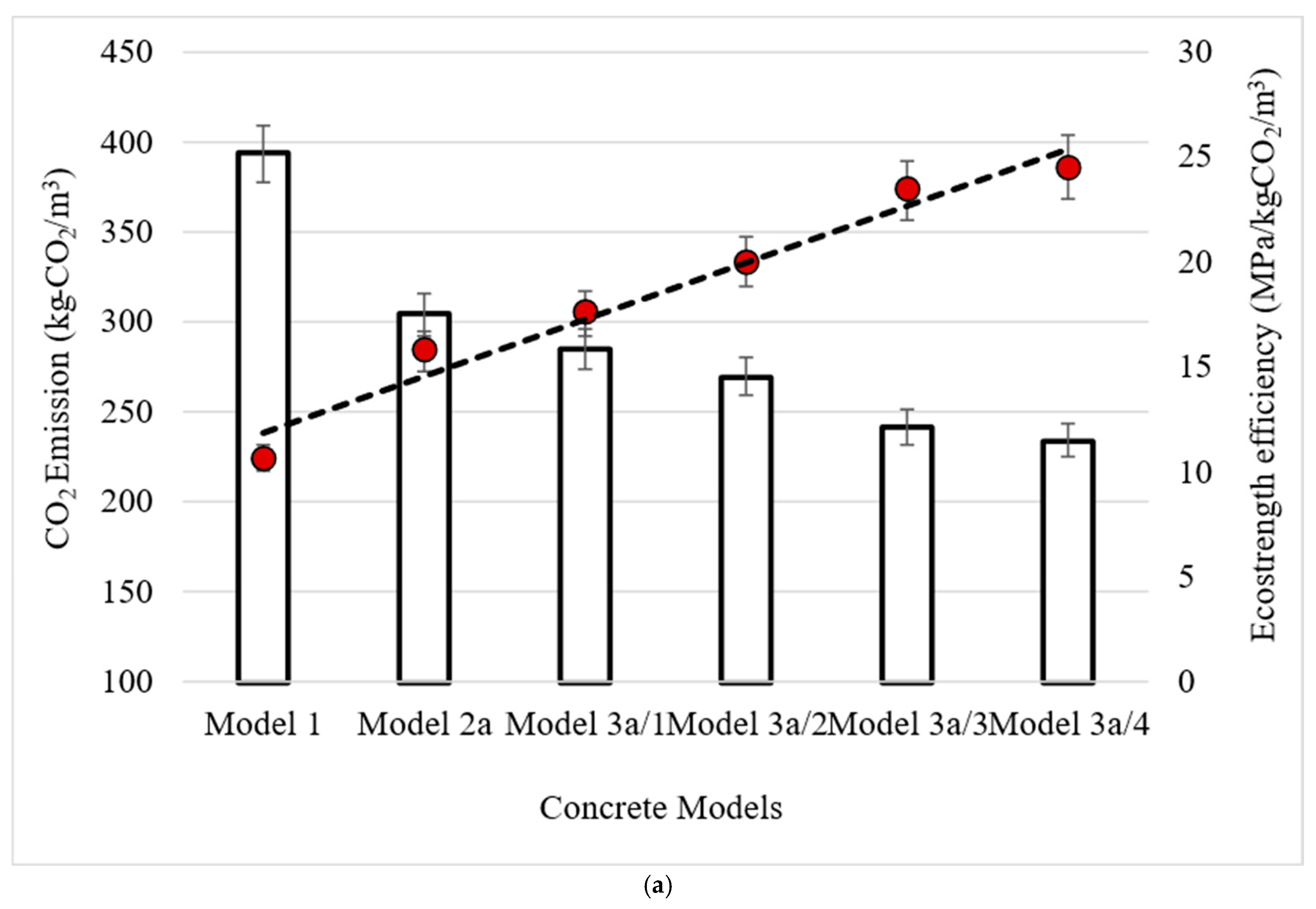 Sustainability 17 09382 g005a Sustainability 17 09382 g005a