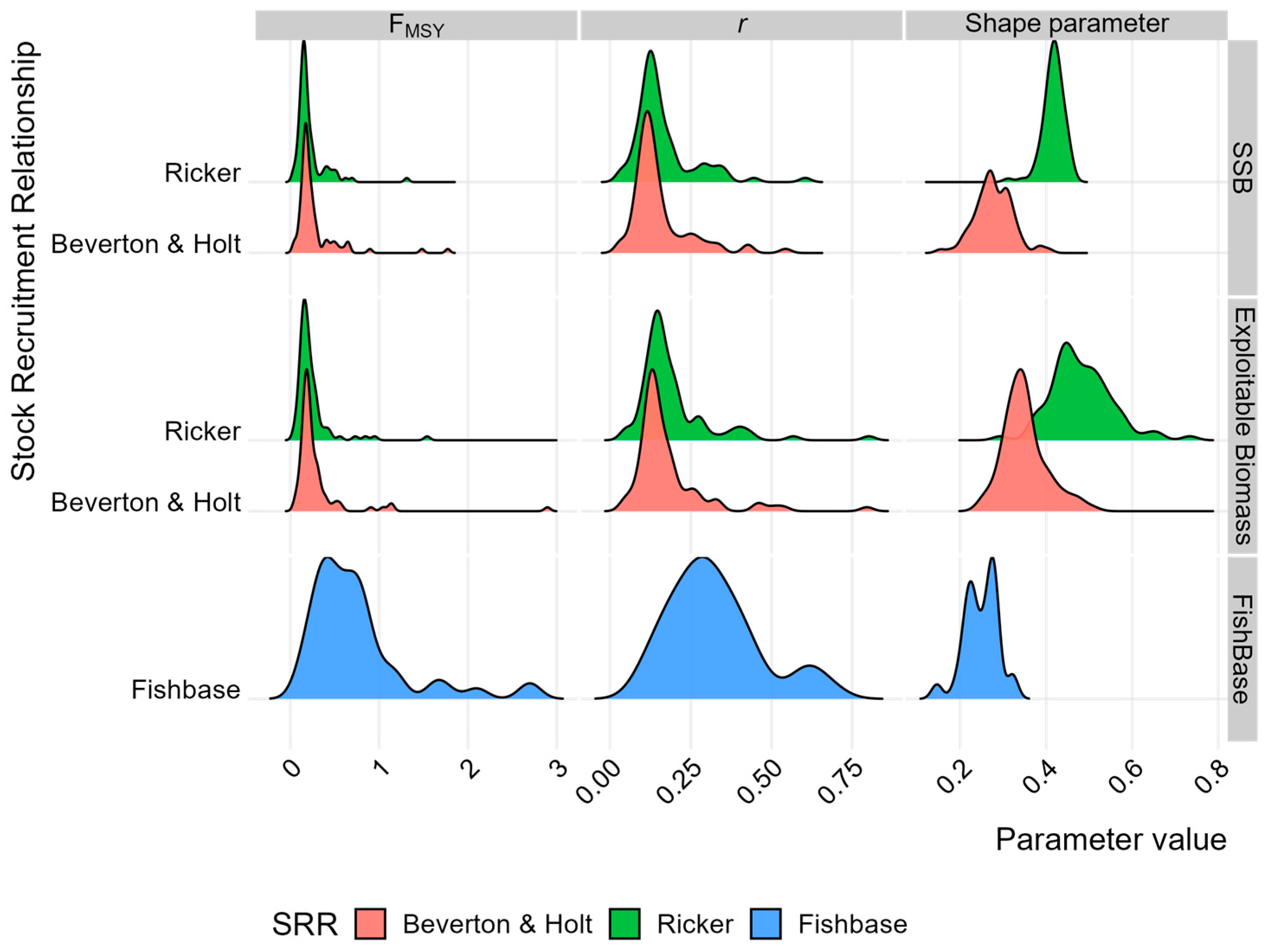 Sustainability 17 09383 g002
