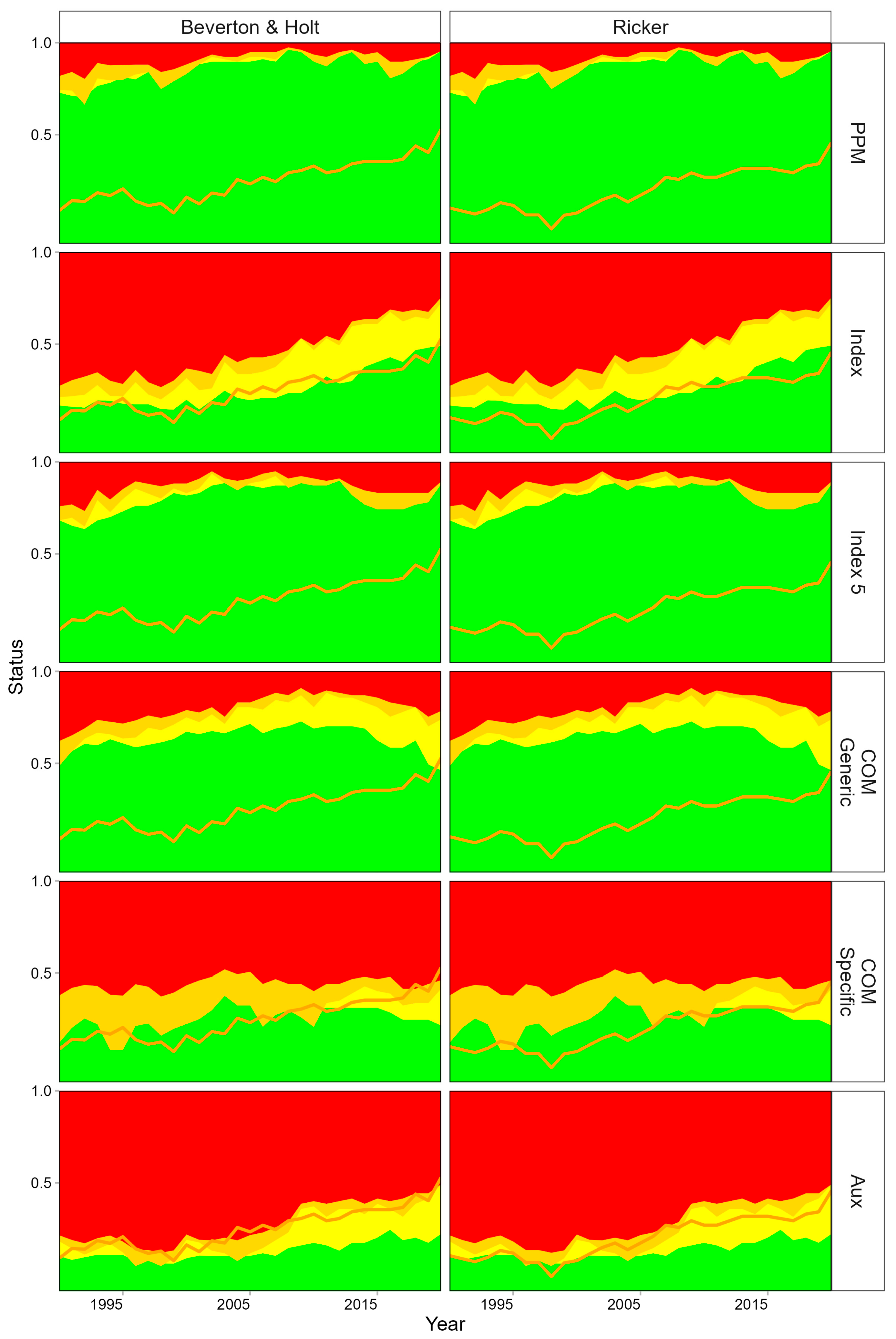 Sustainability 17 09383 g005
