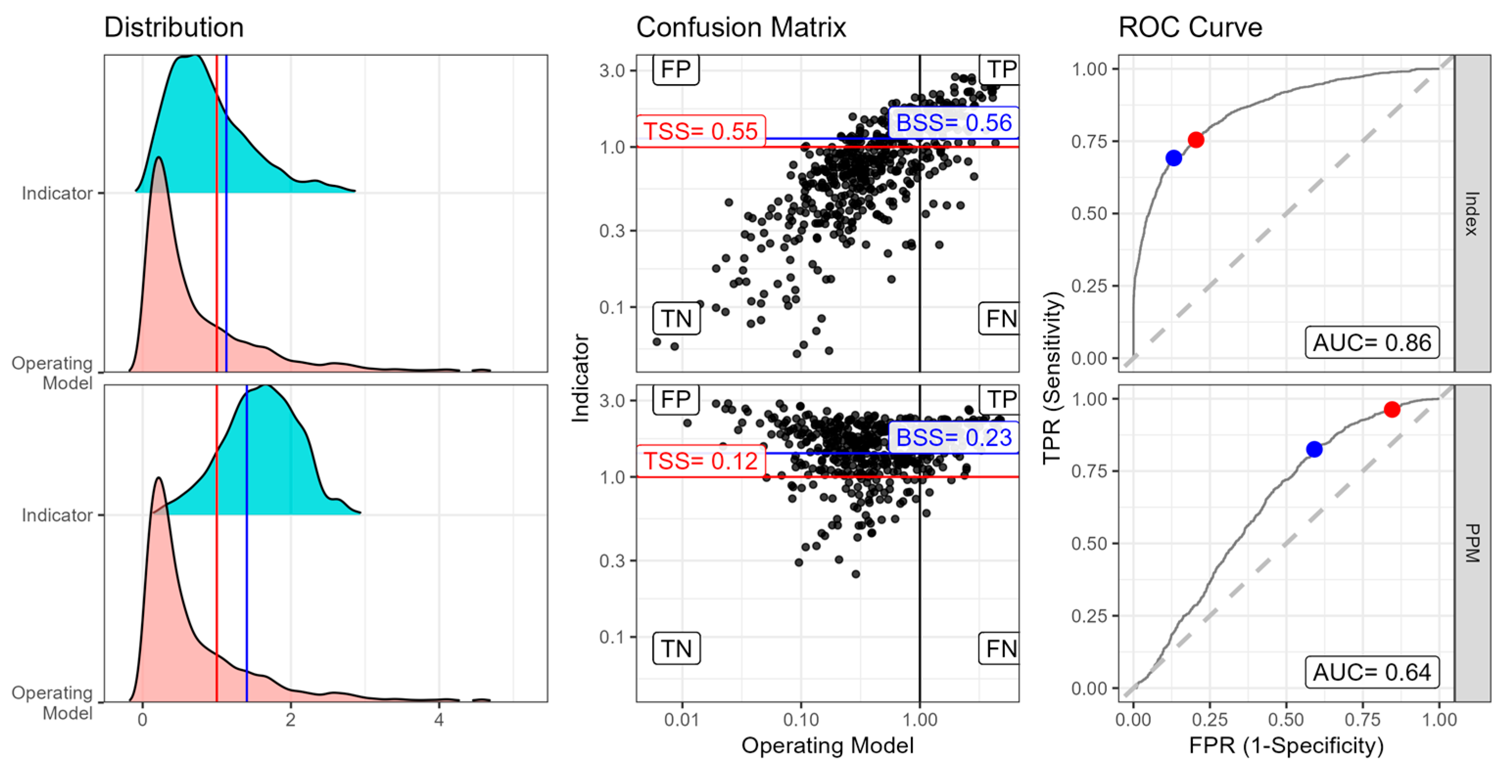 Sustainability 17 09383 g006