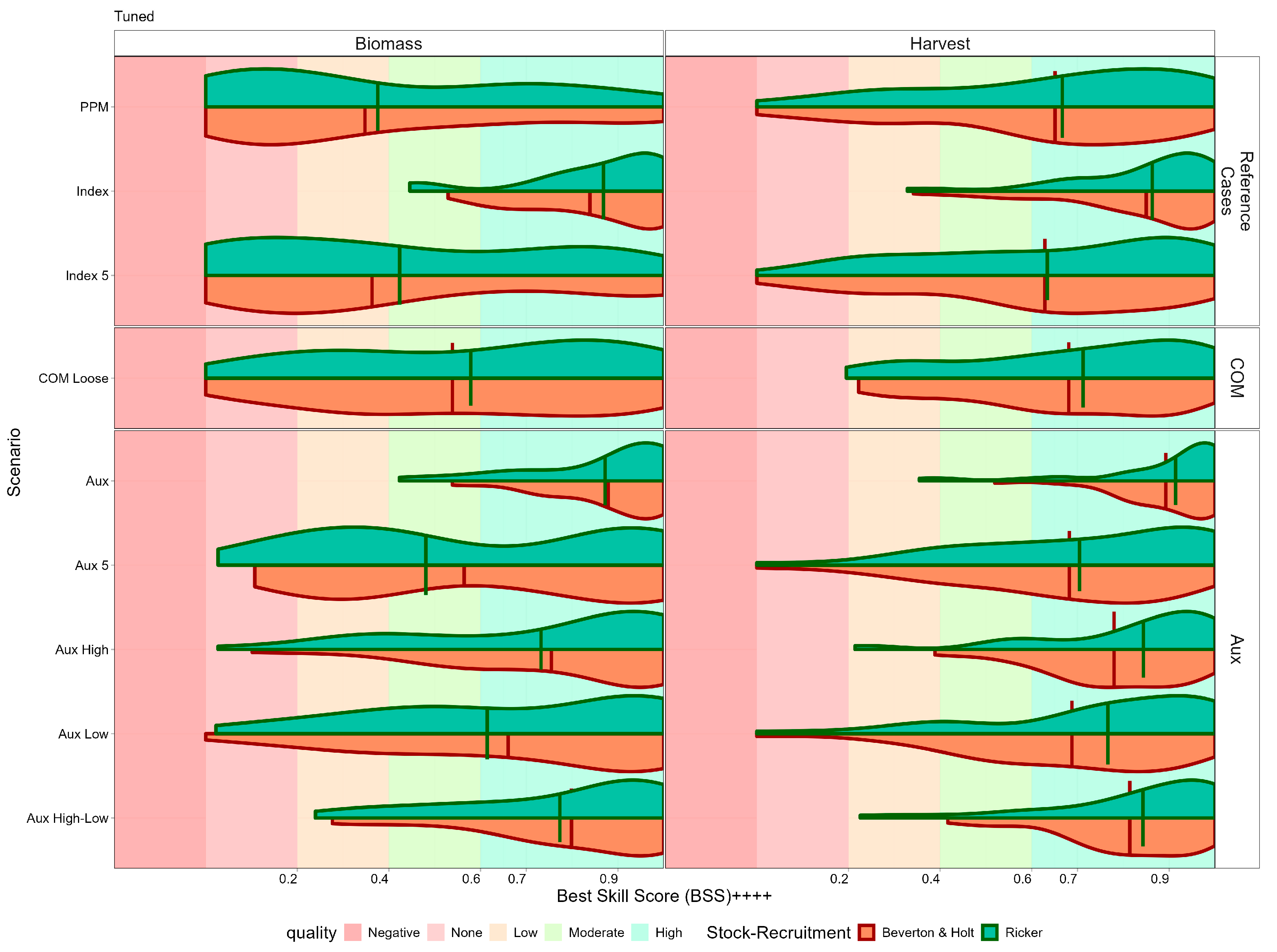 Sustainability 17 09383 g009