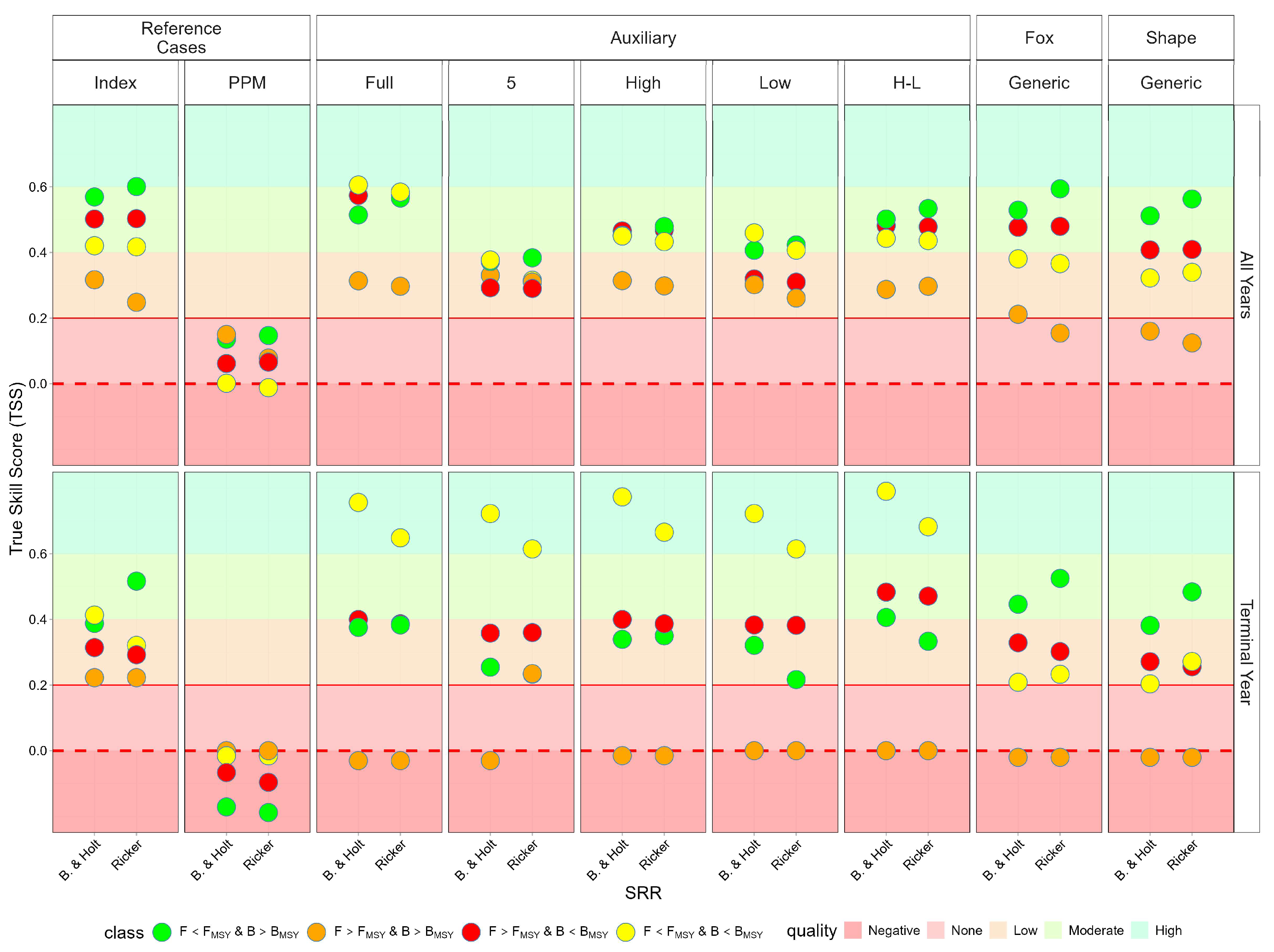 Sustainability 17 09383 g010