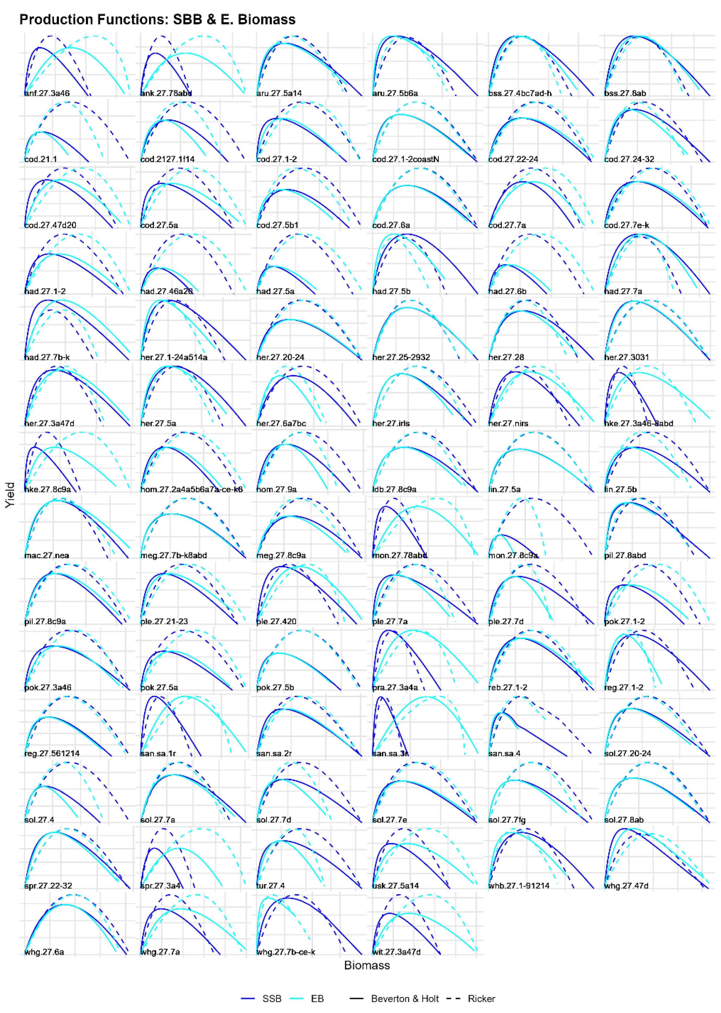 Sustainability 17 09383 g0a1