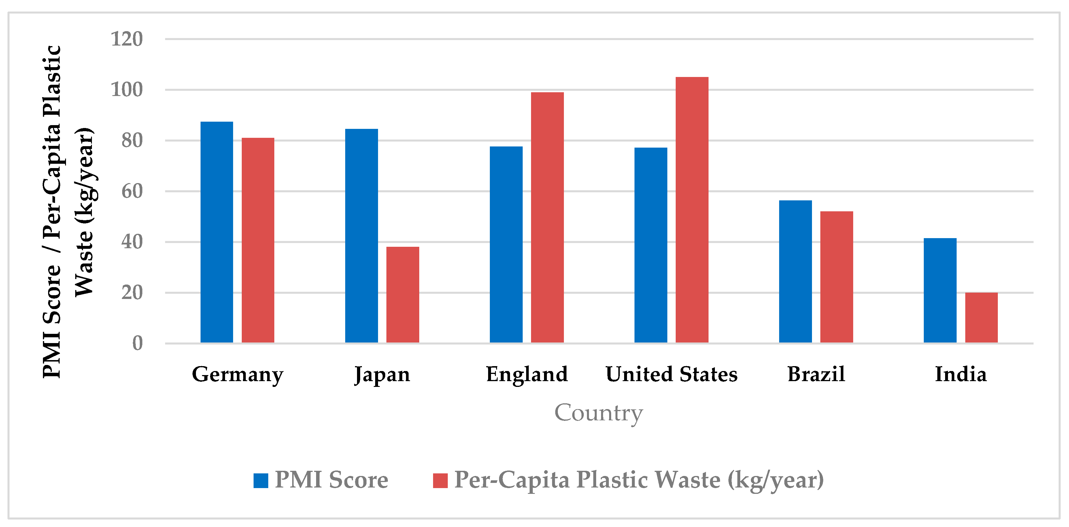 Sustainability 17 09387 g001