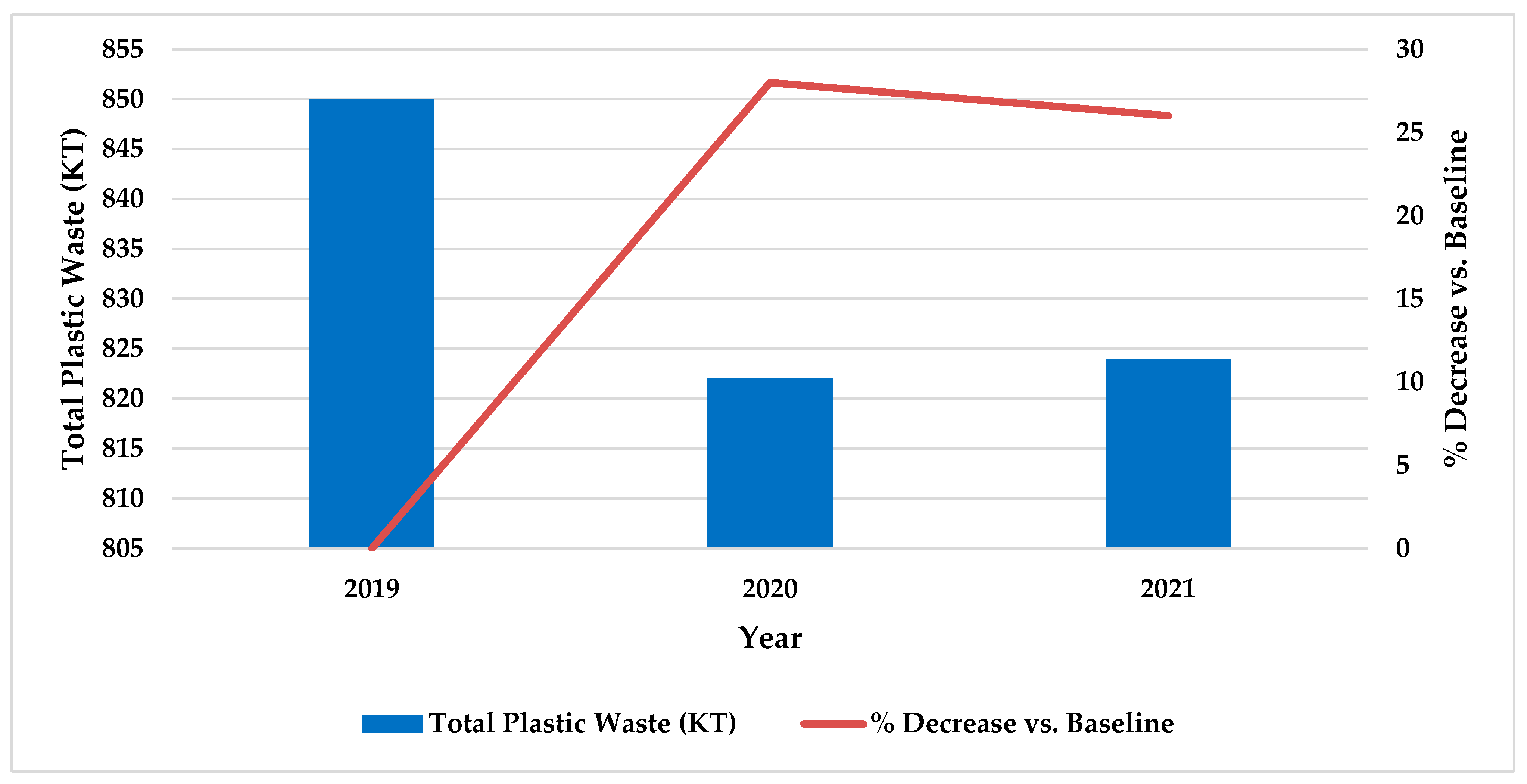 Sustainability 17 09387 g002