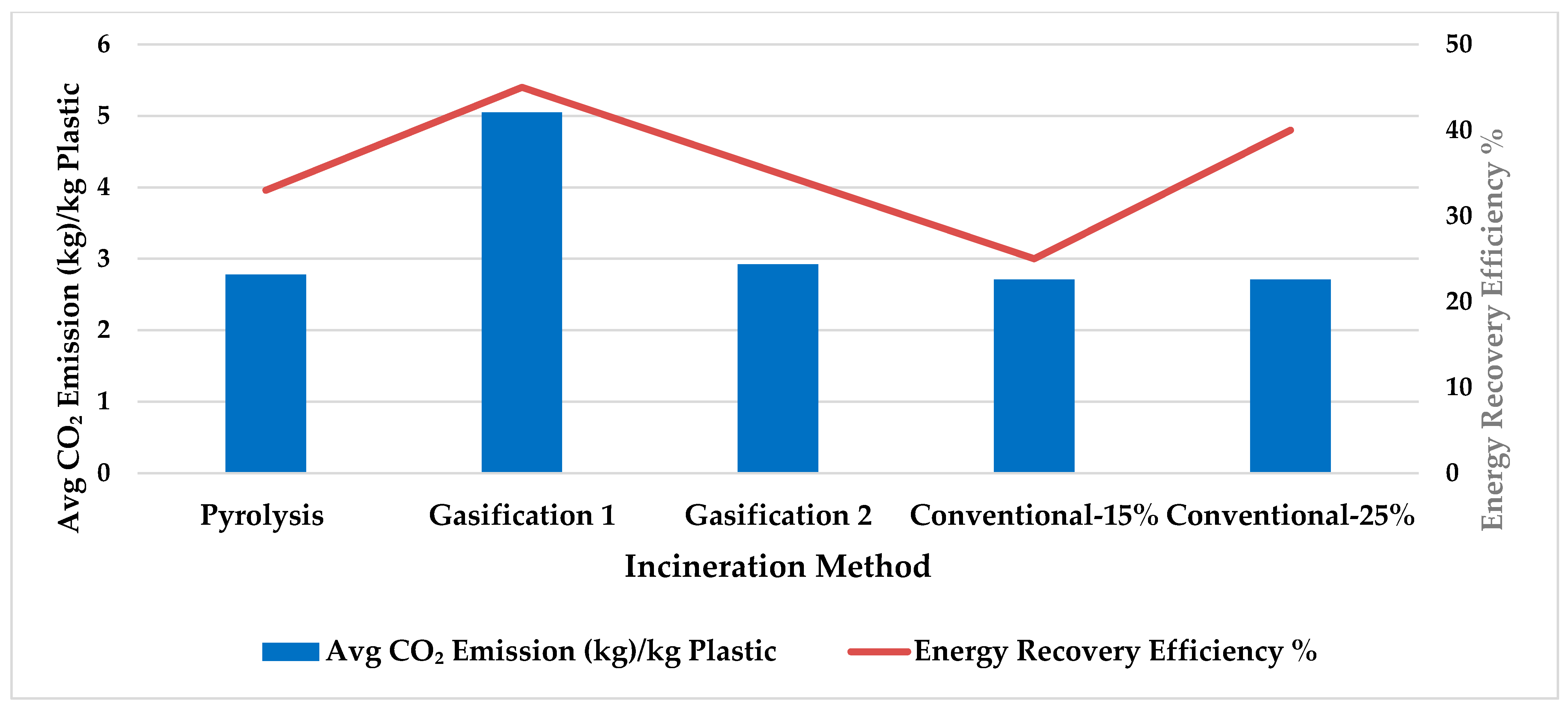 Sustainability 17 09387 g003