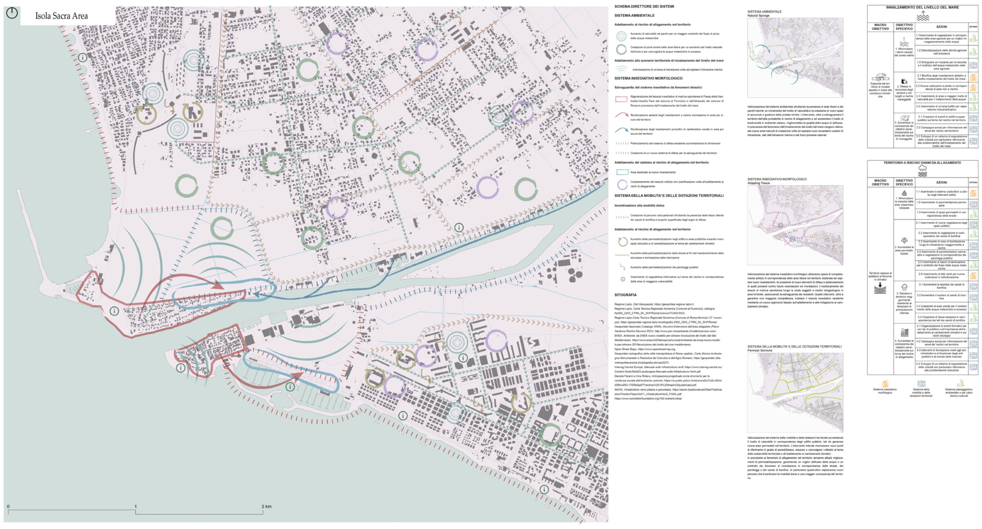 Sustainability 17 09388 g010