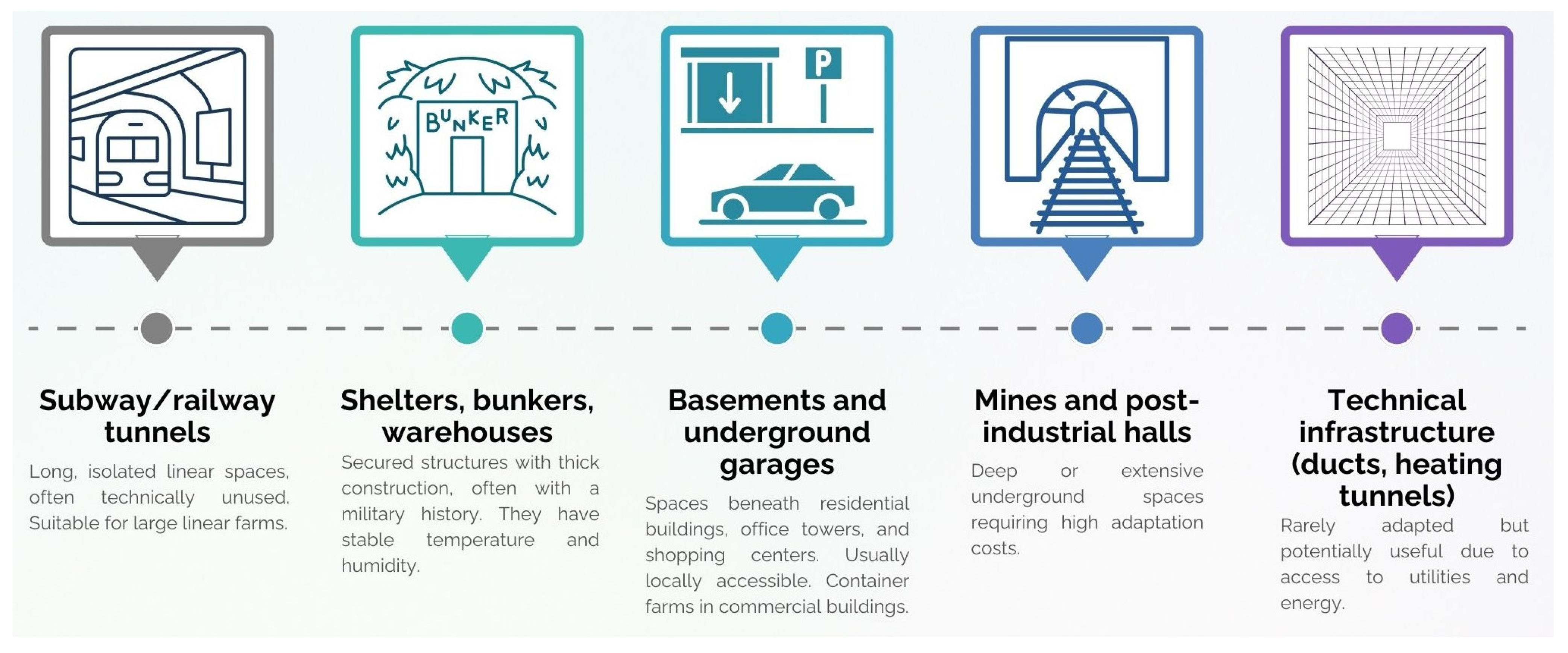 Sustainability 17 09392 g005