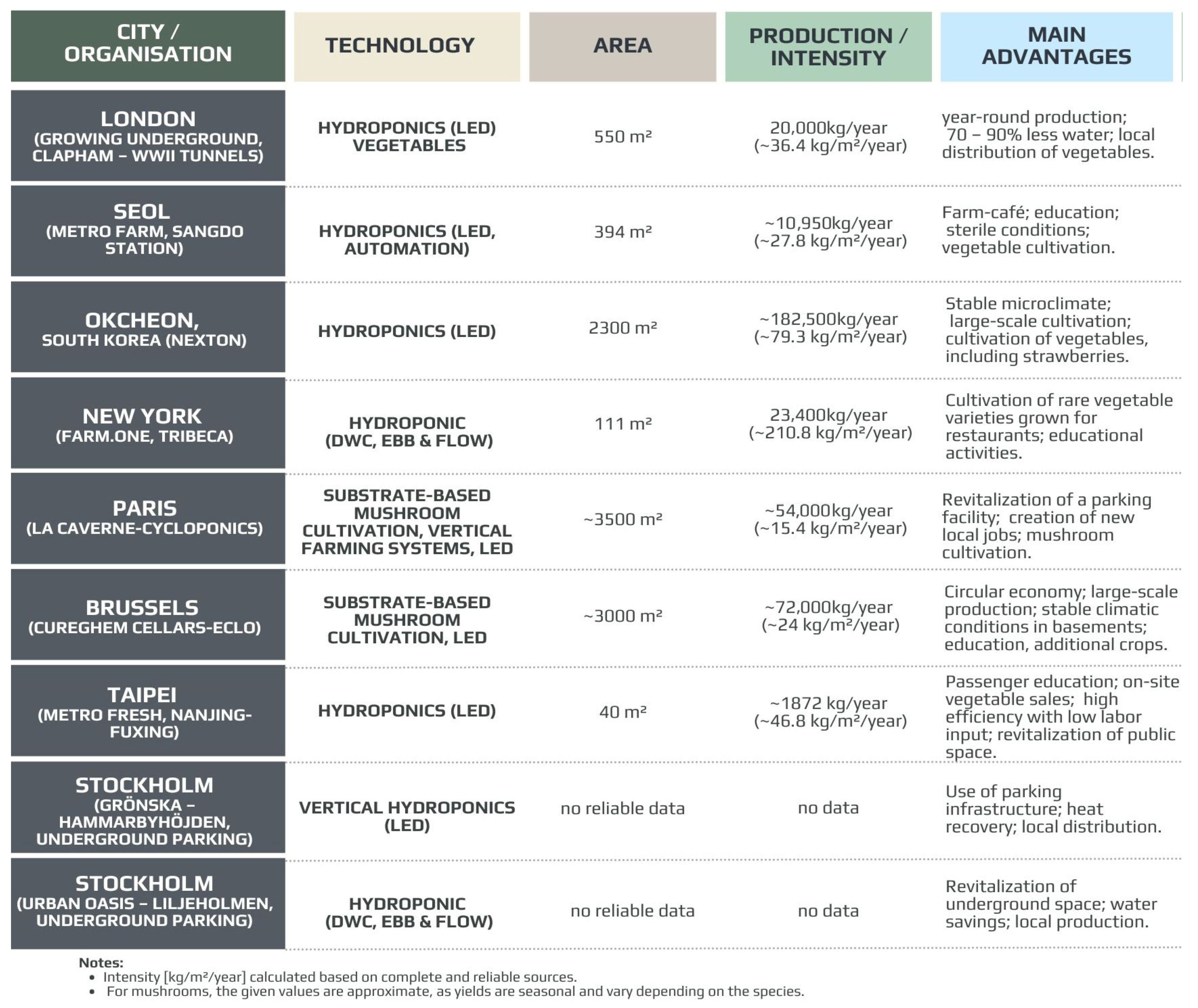 Sustainability 17 09392 g006