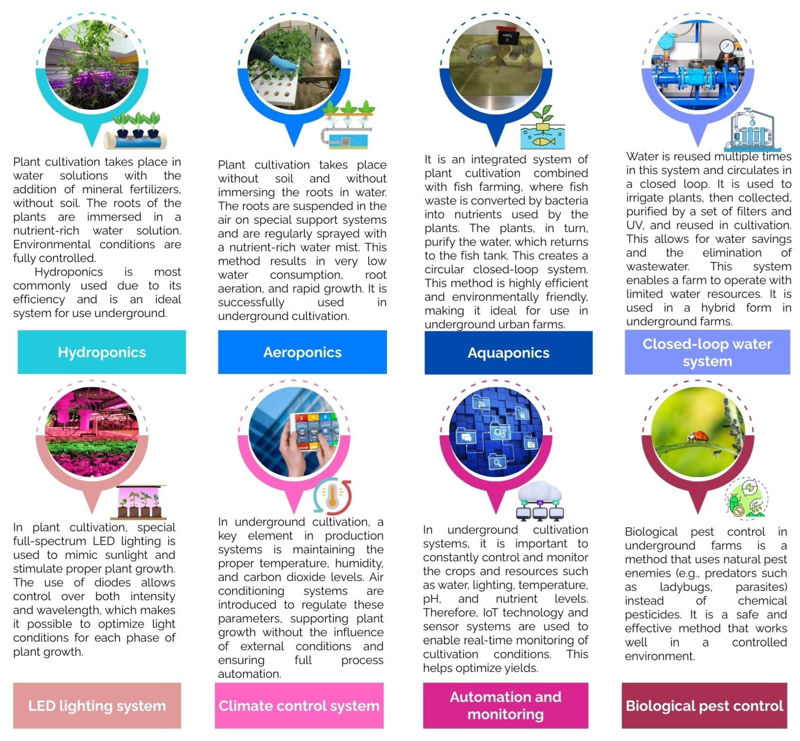 Sustainability 17 09392 g007