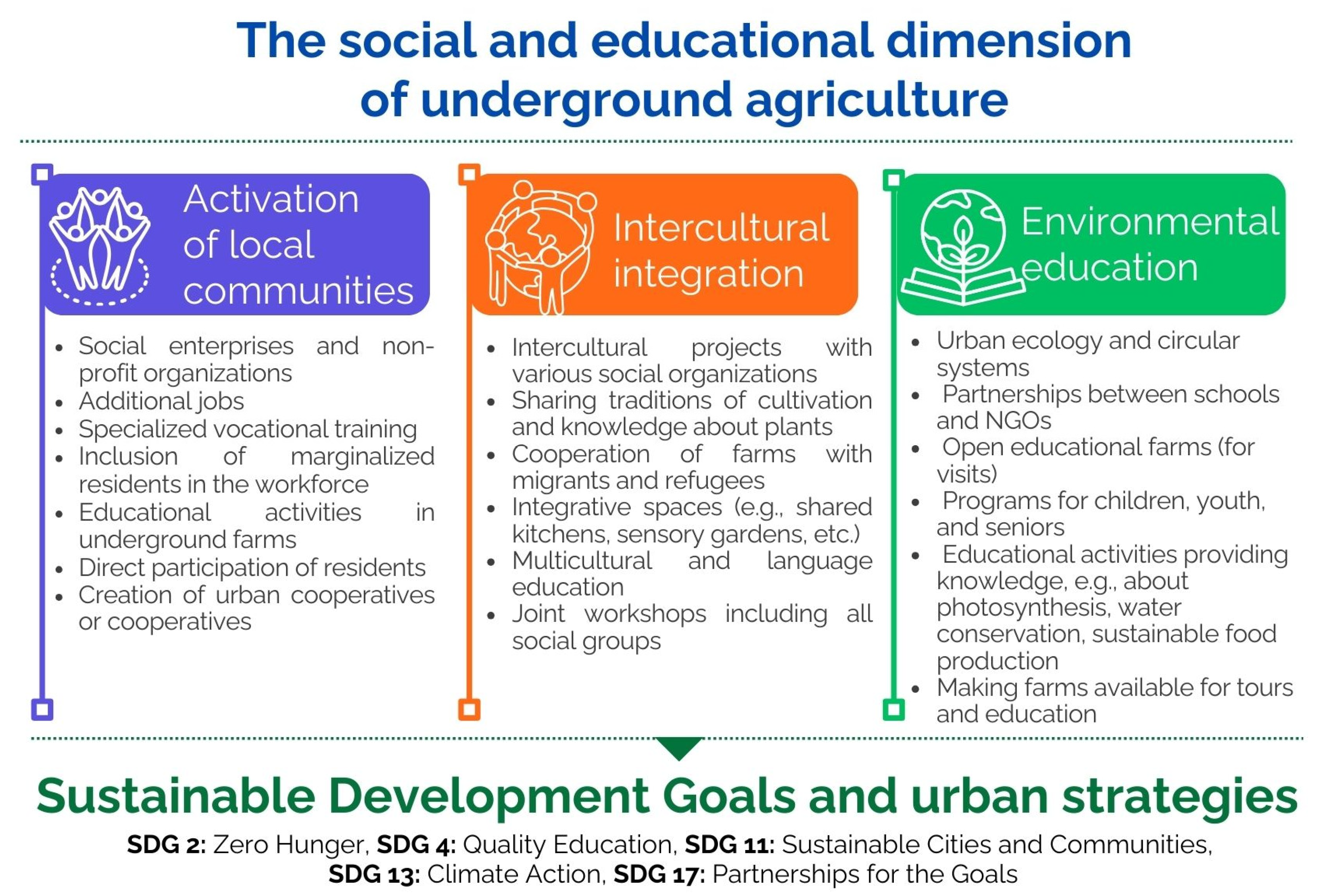 Sustainability 17 09392 g009