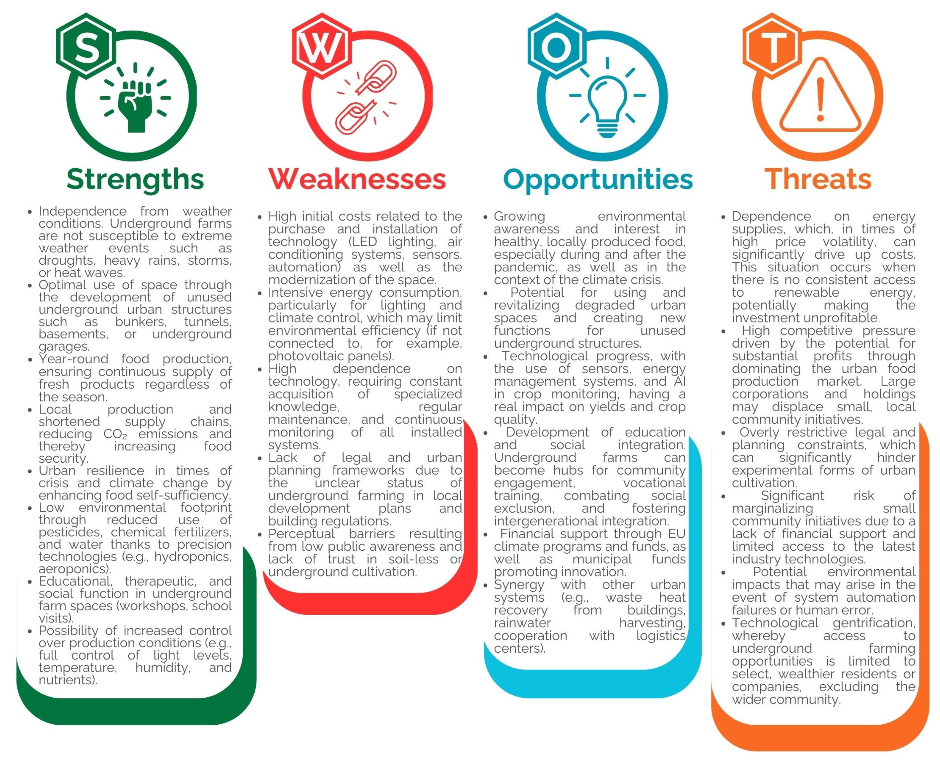 Sustainability 17 09392 g013