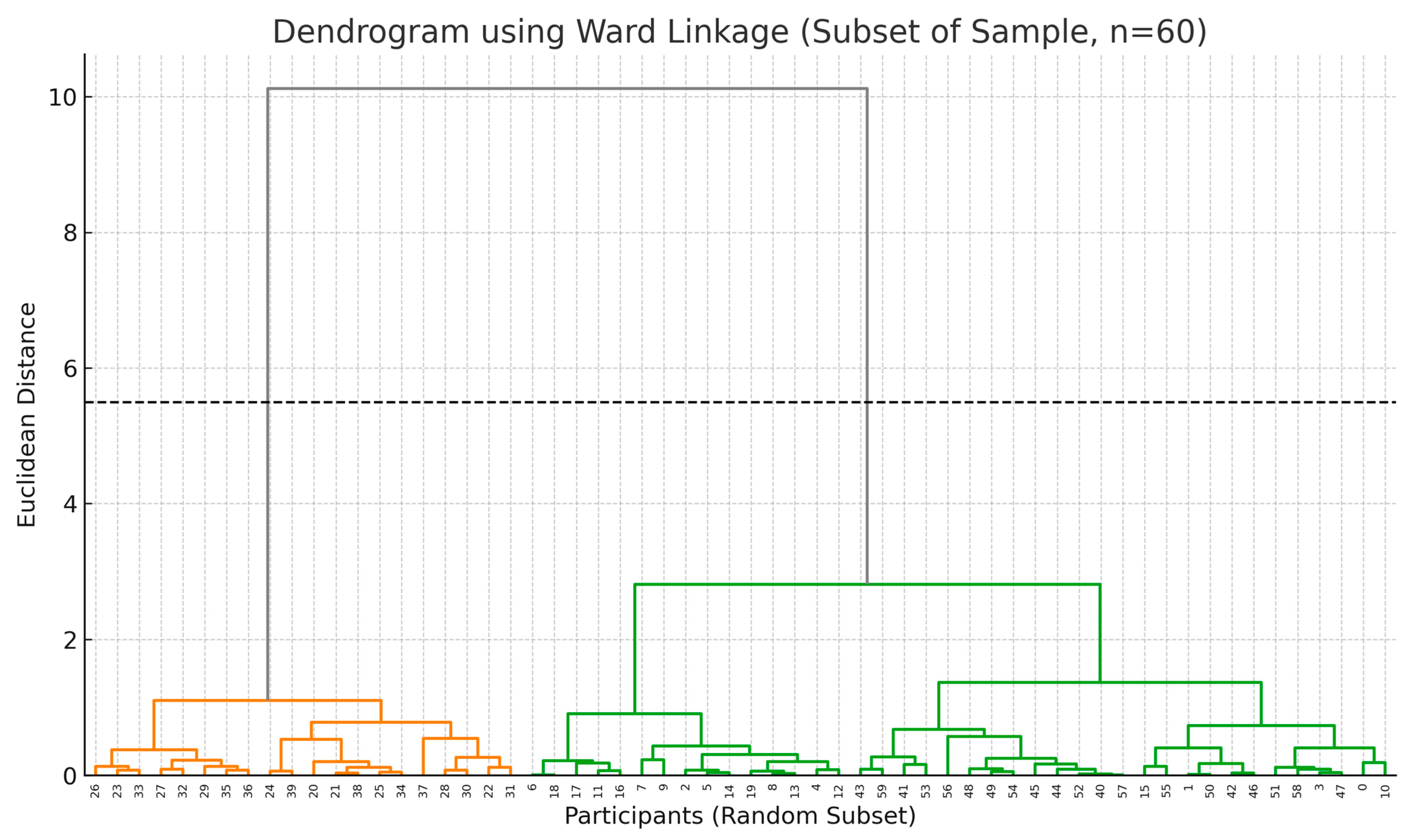 Sustainability 17 09421 g001