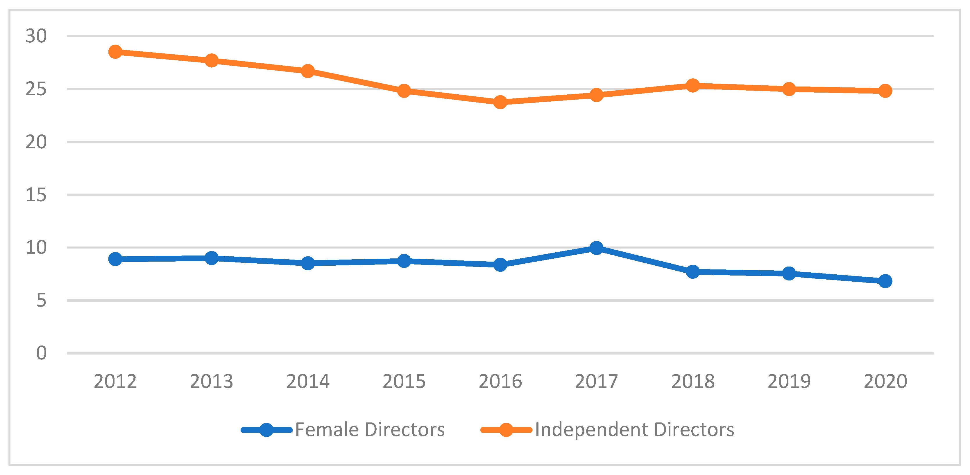 Sustainability 17 09425 g001