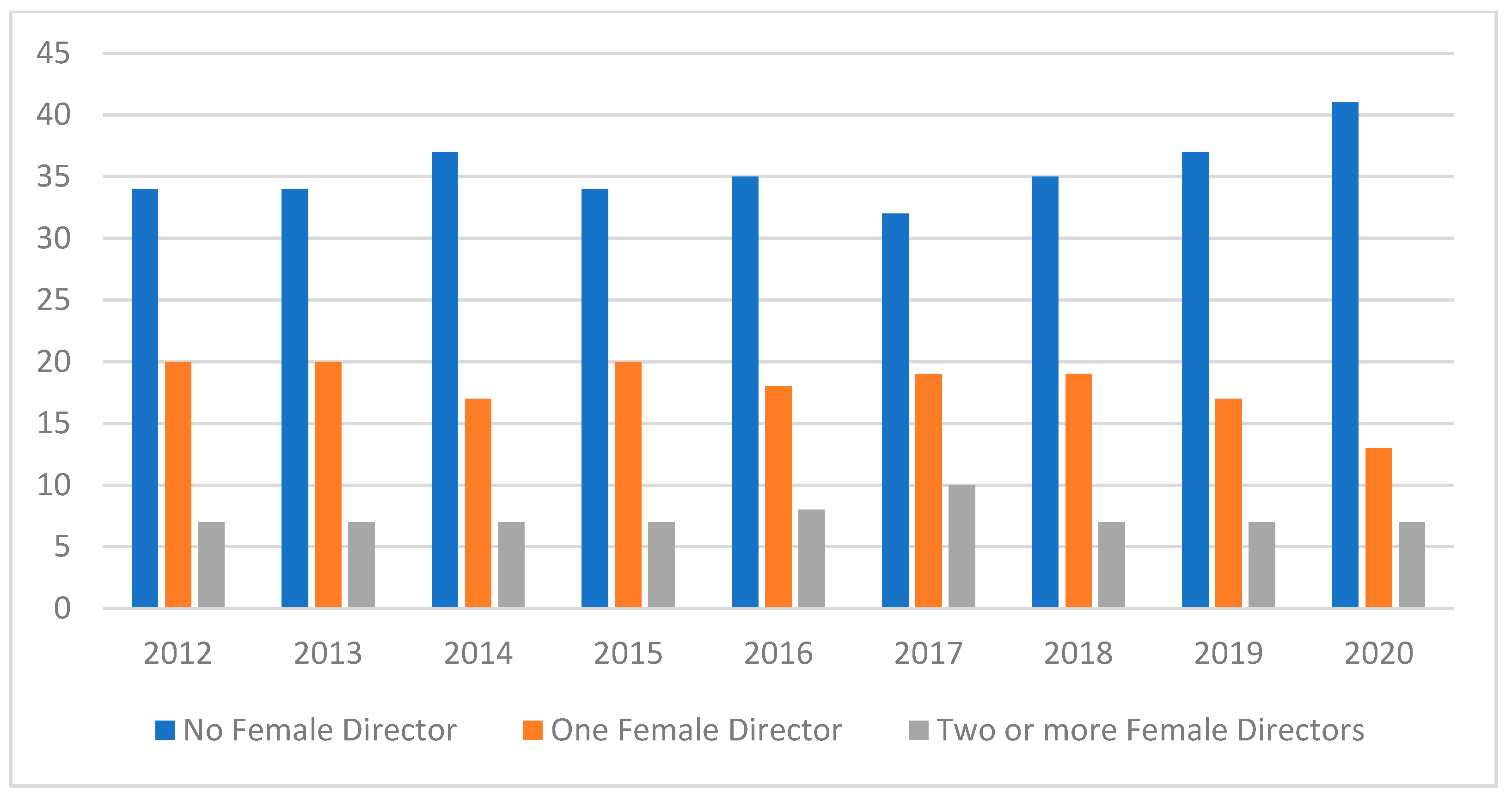 Sustainability 17 09425 g002