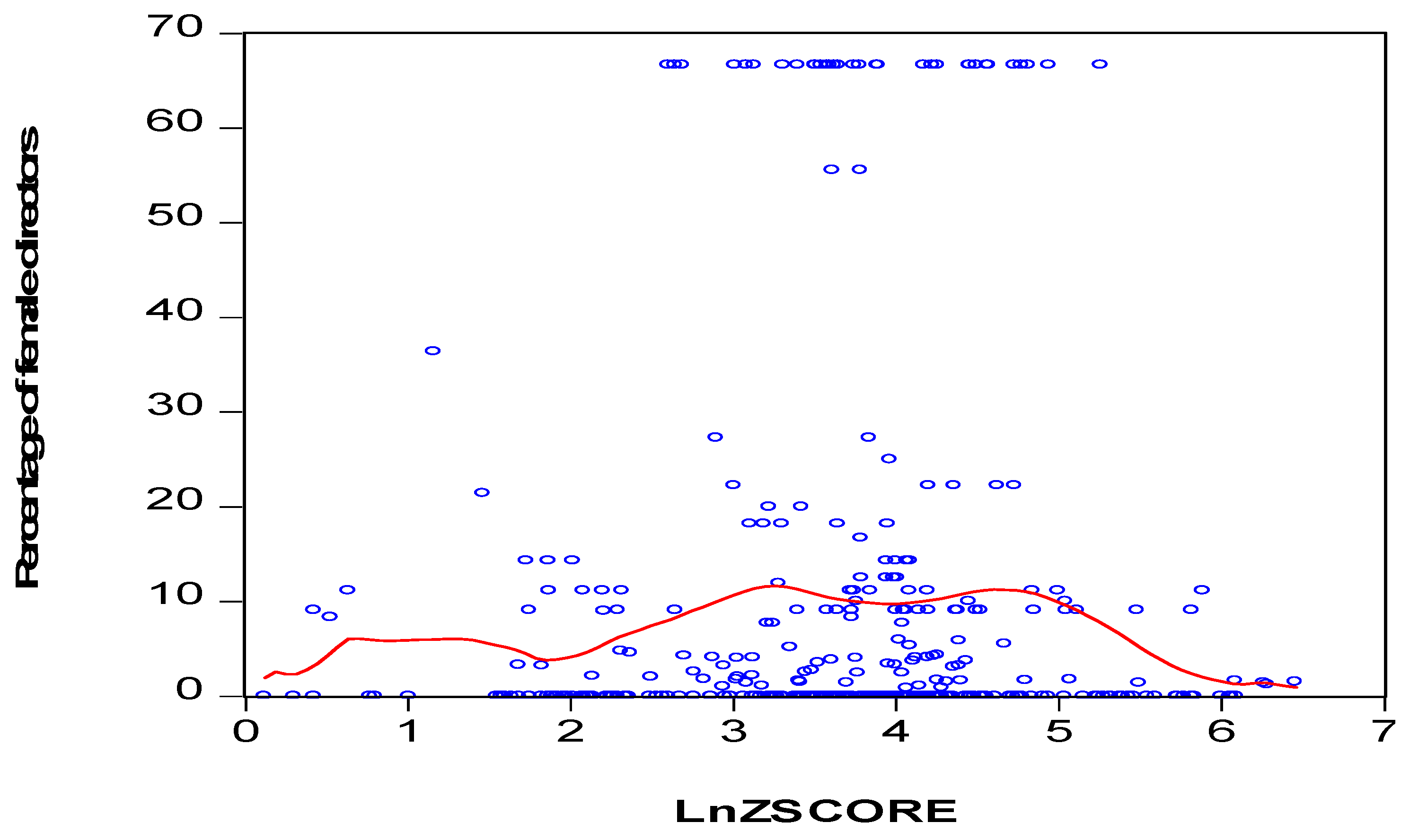 Sustainability 17 09425 g003