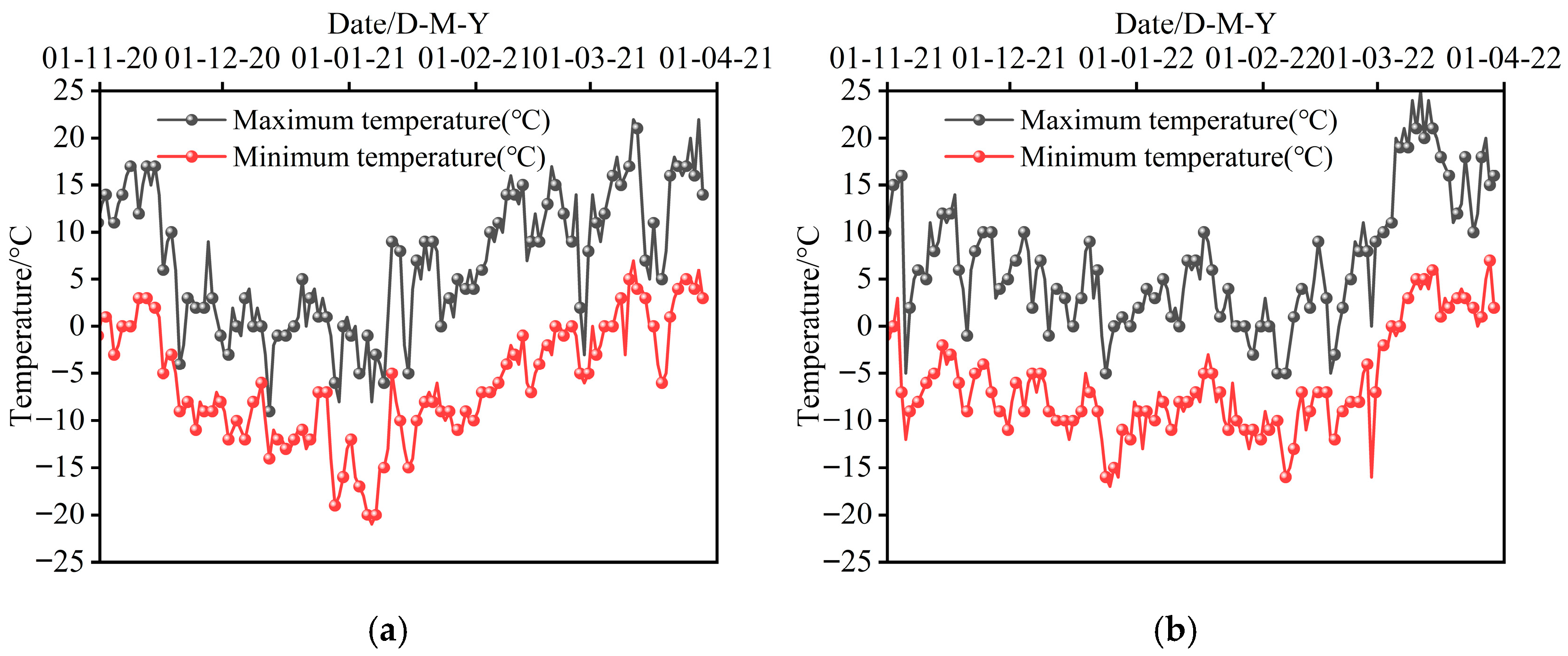 Sustainability 17 09432 g005