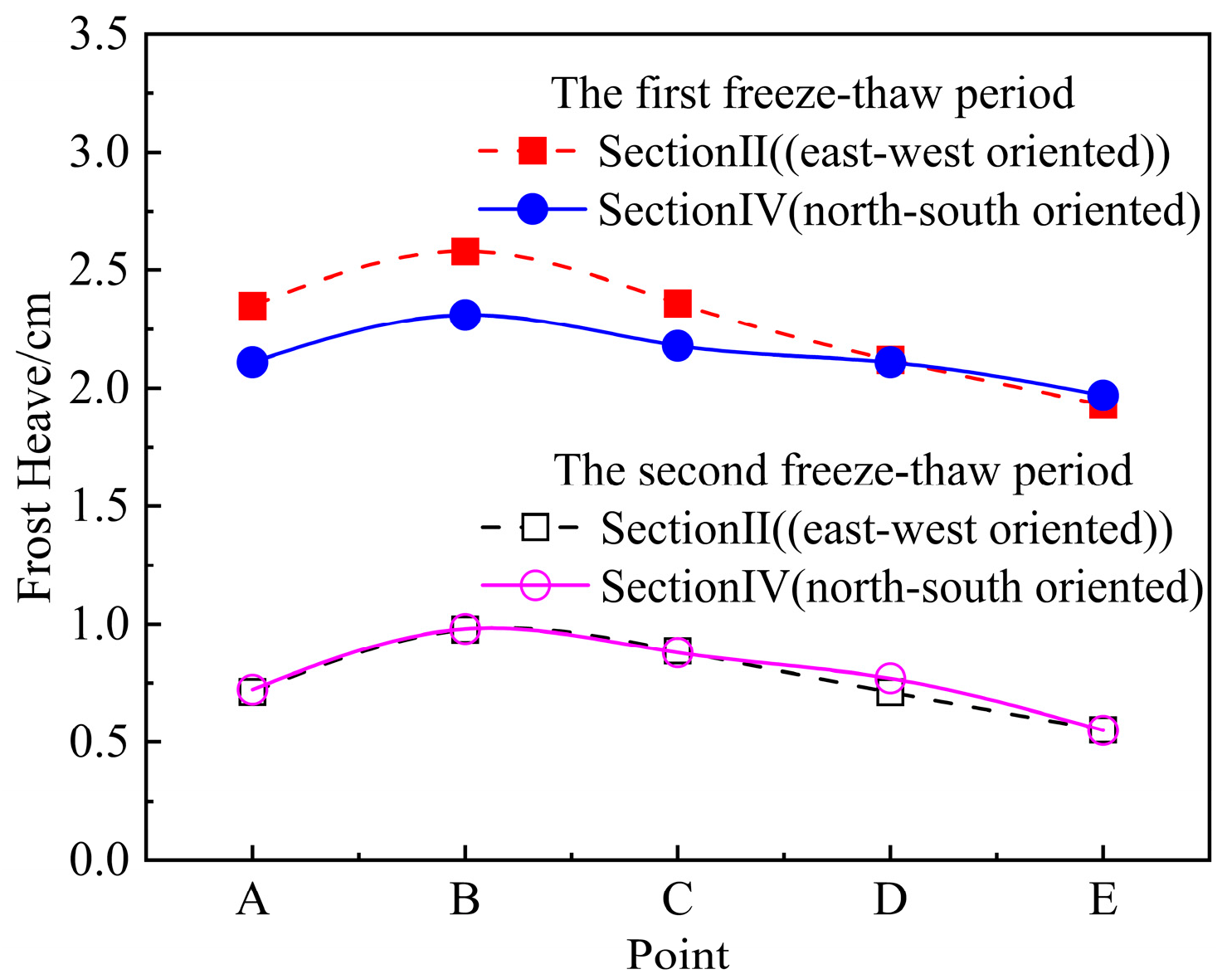 Sustainability 17 09432 g011