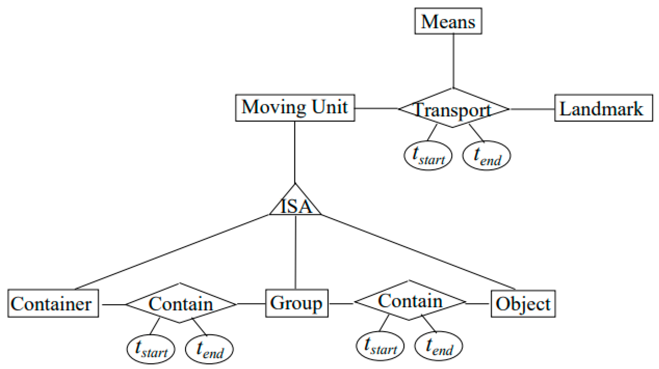 Sustainability 17 09433 g002