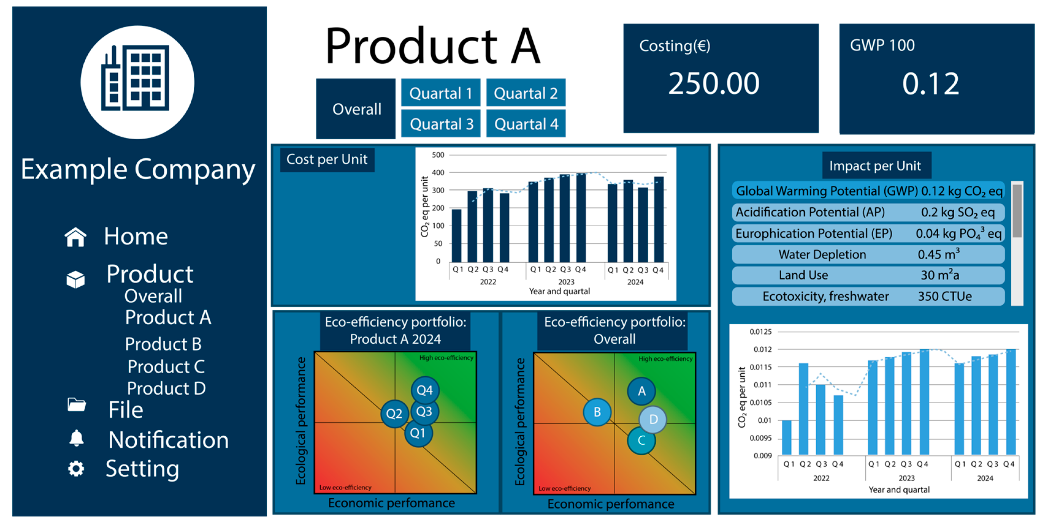 Sustainability 17 09433 g005