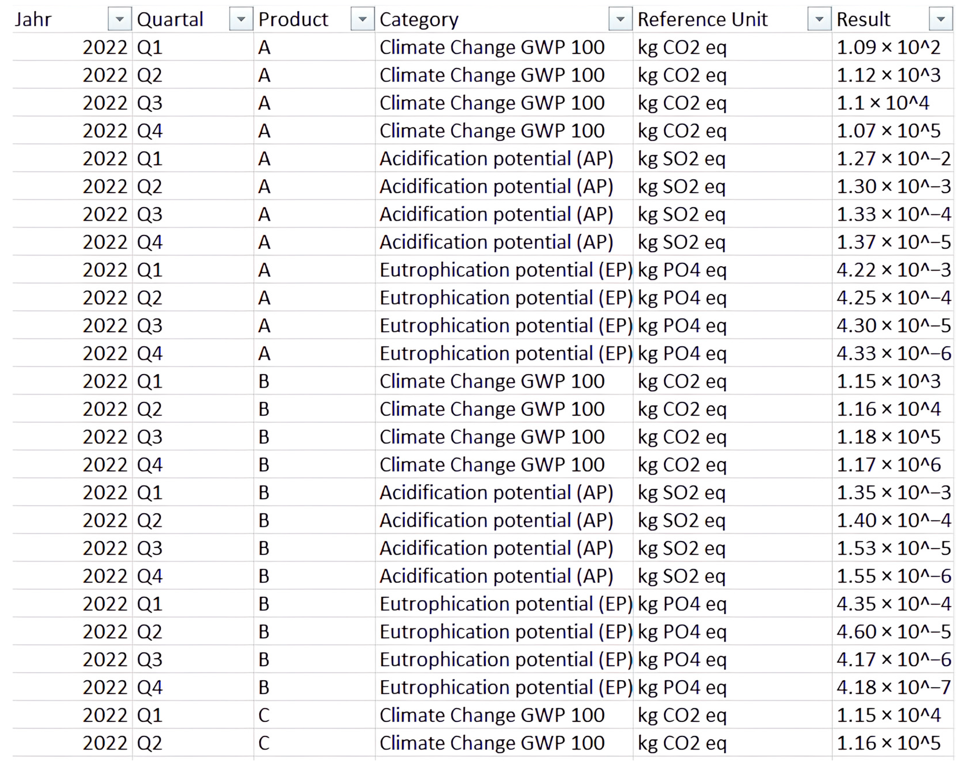 Sustainability 17 09433 g006