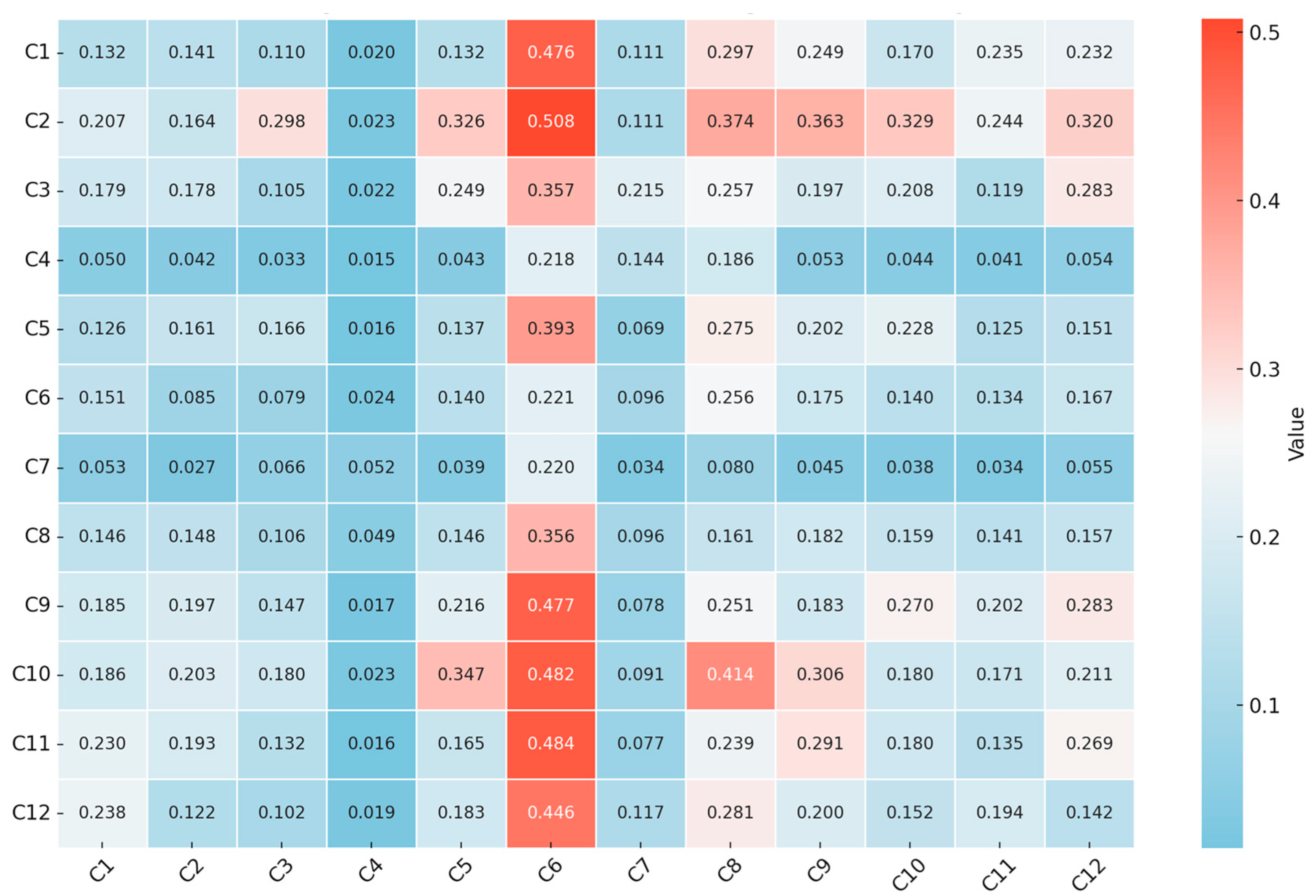 Sustainability 17 09436 g004