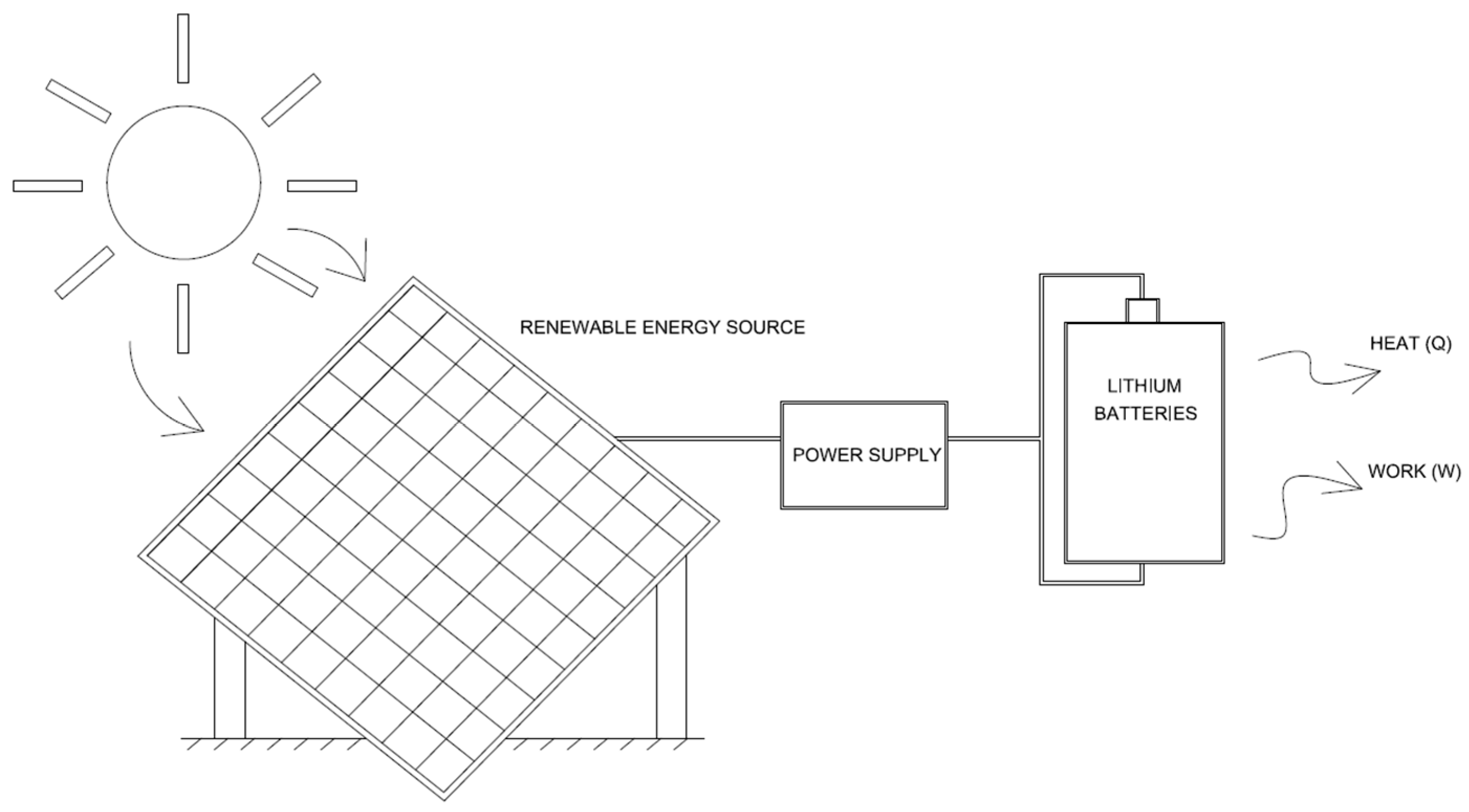 Sustainability 17 09438 g002