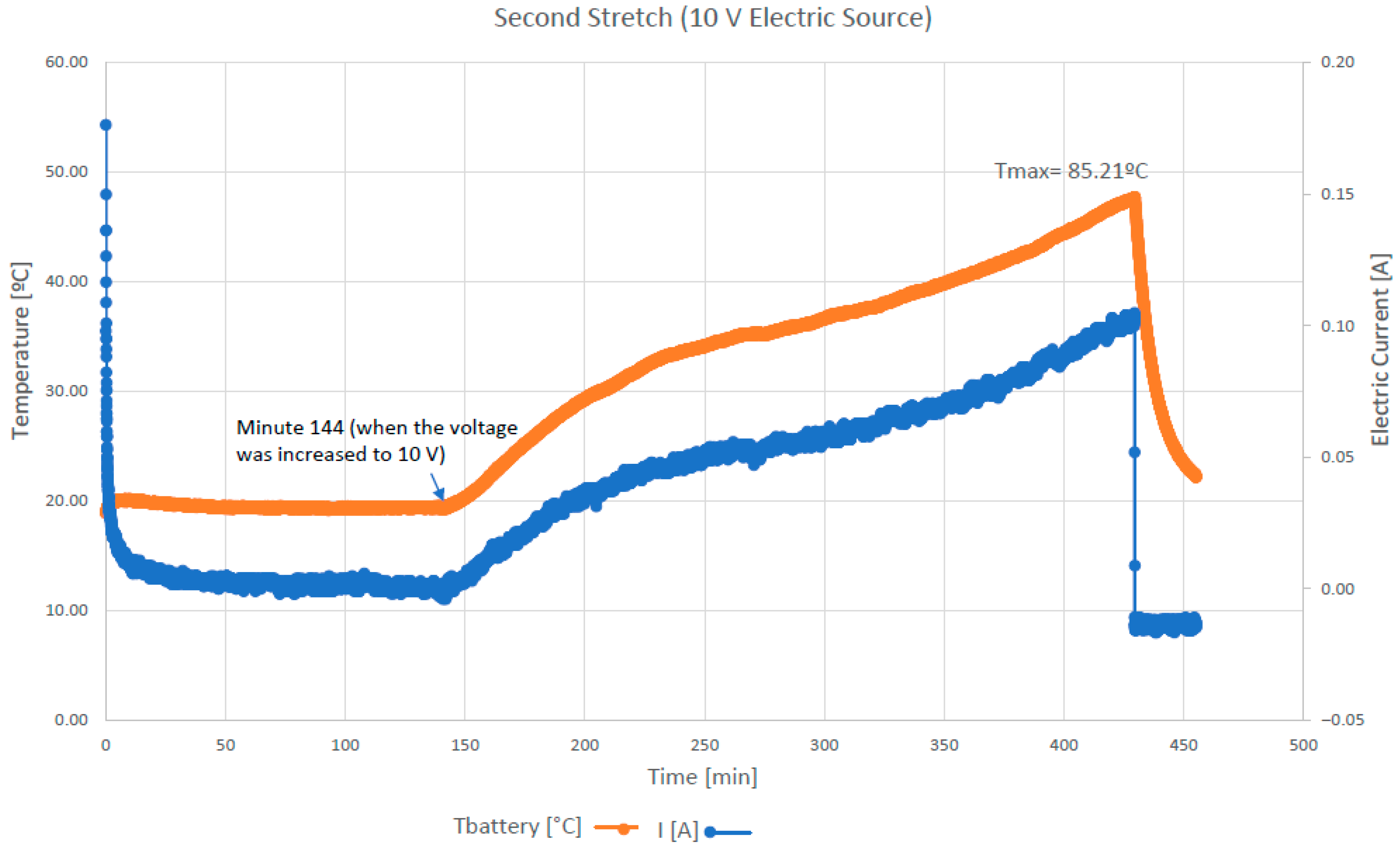 Sustainability 17 09438 g007