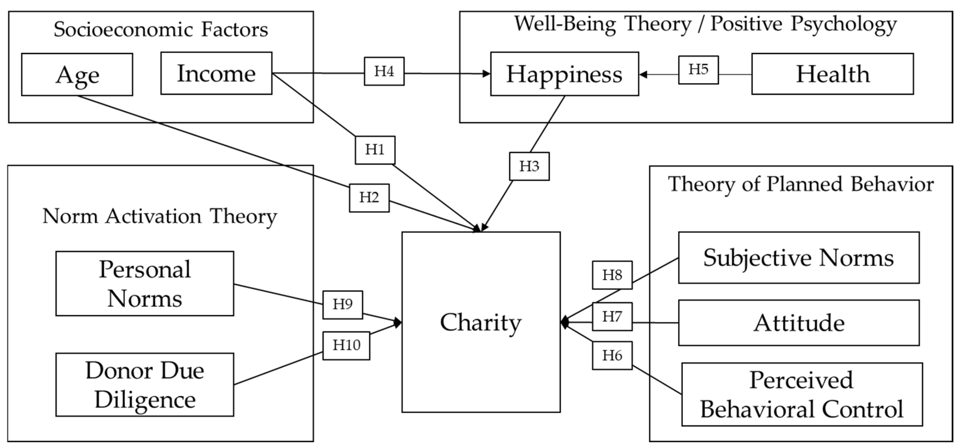 Sustainability 17 09440 g001