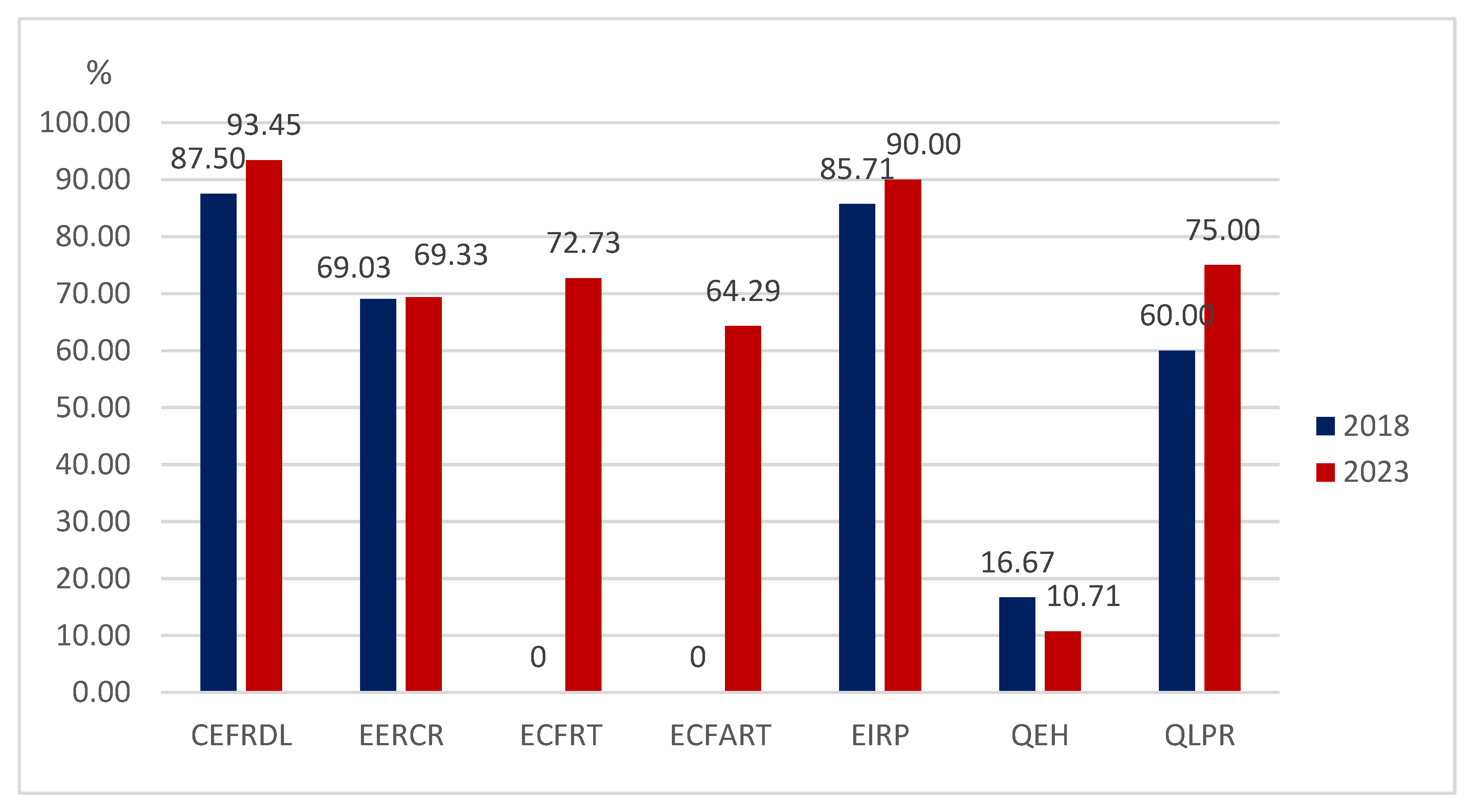 Sustainability 17 09441 g003 Sustainability 17 09441 g003