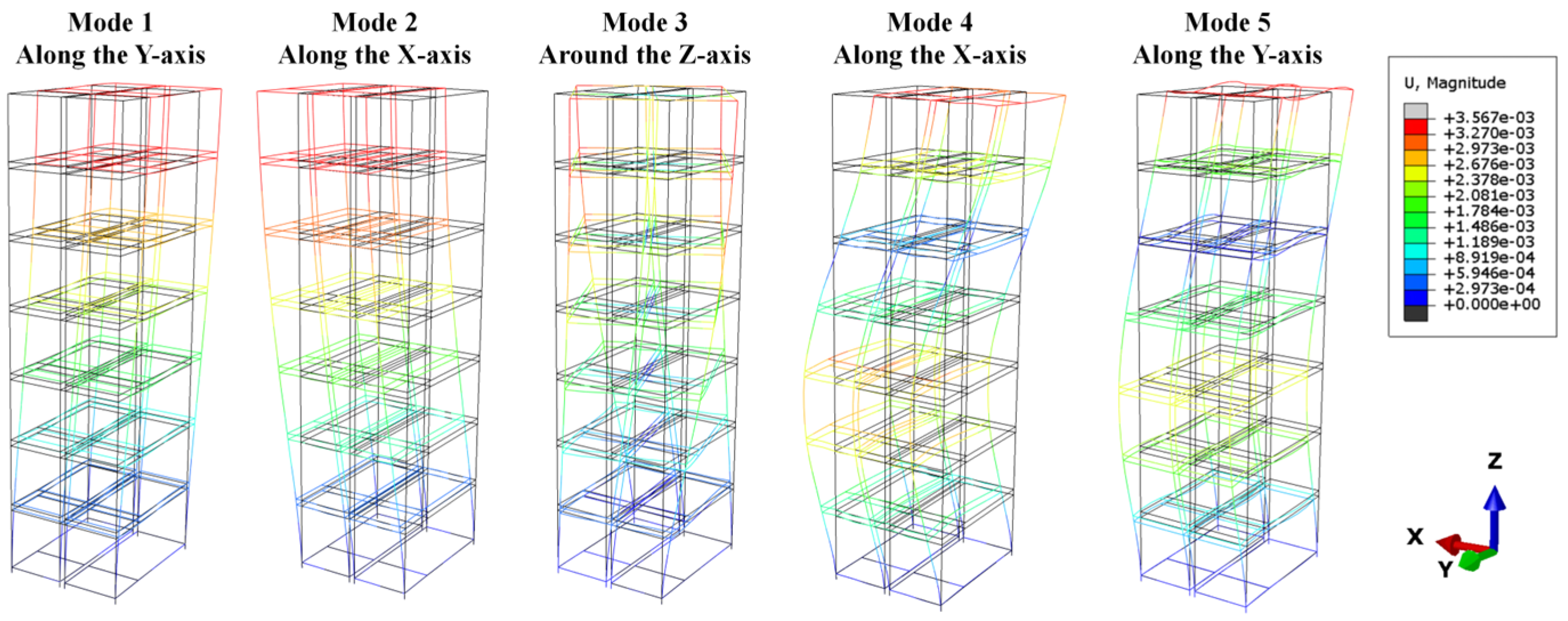 Sustainability 17 09443 g002 Sustainability 17 09443 g002