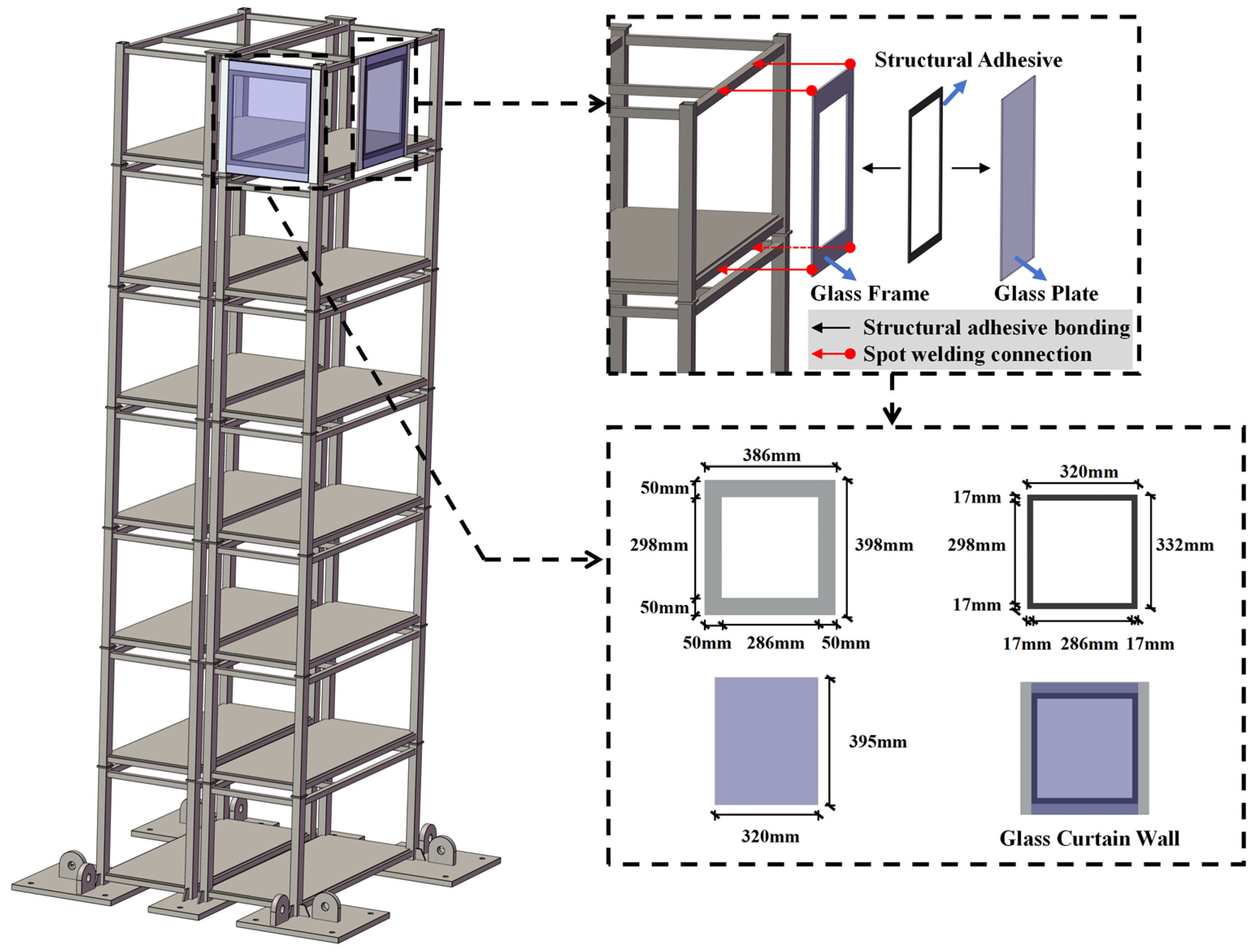 Sustainability 17 09443 g007 Sustainability 17 09443 g007