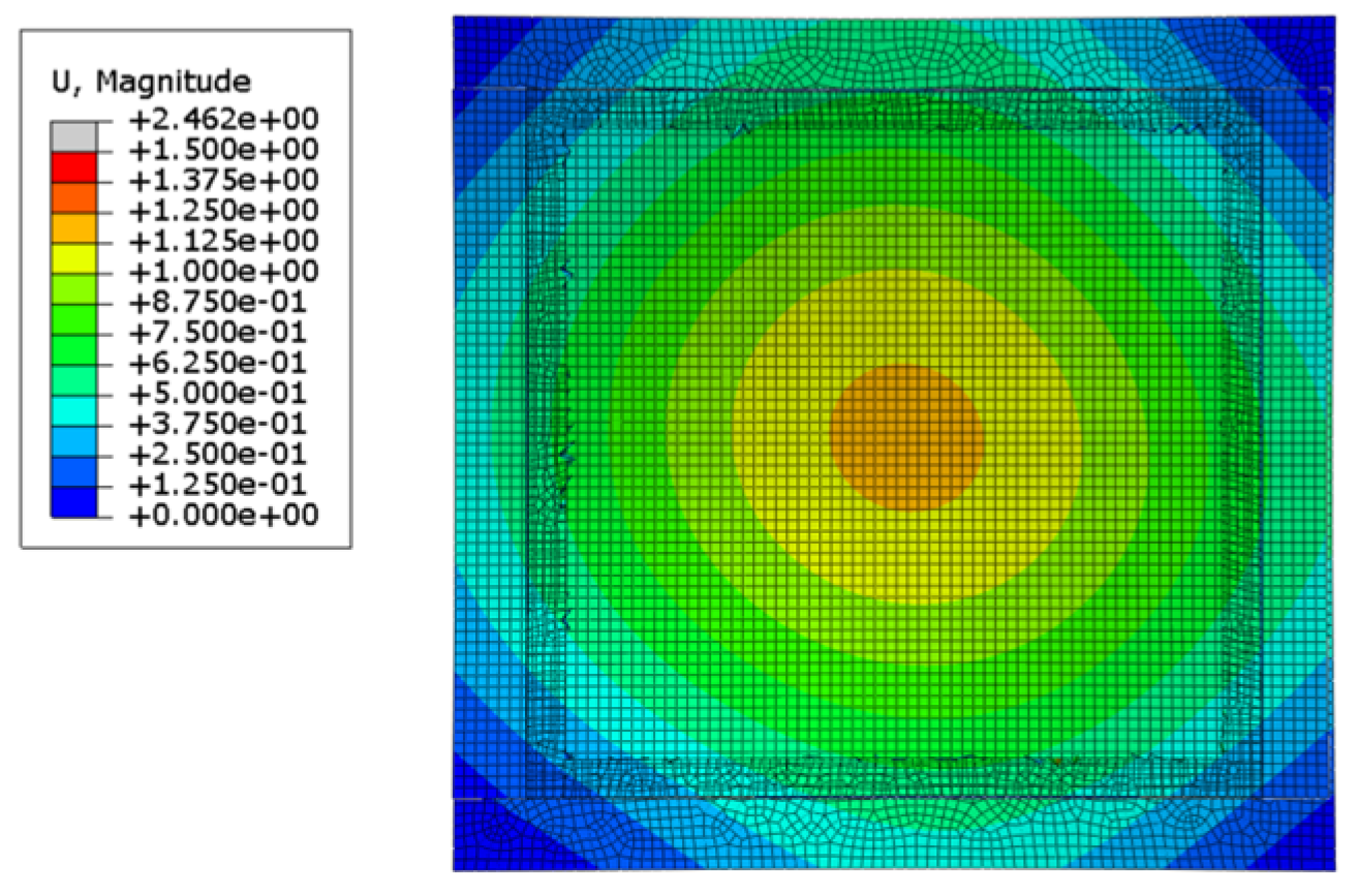 Sustainability 17 09443 g008 Sustainability 17 09443 g008