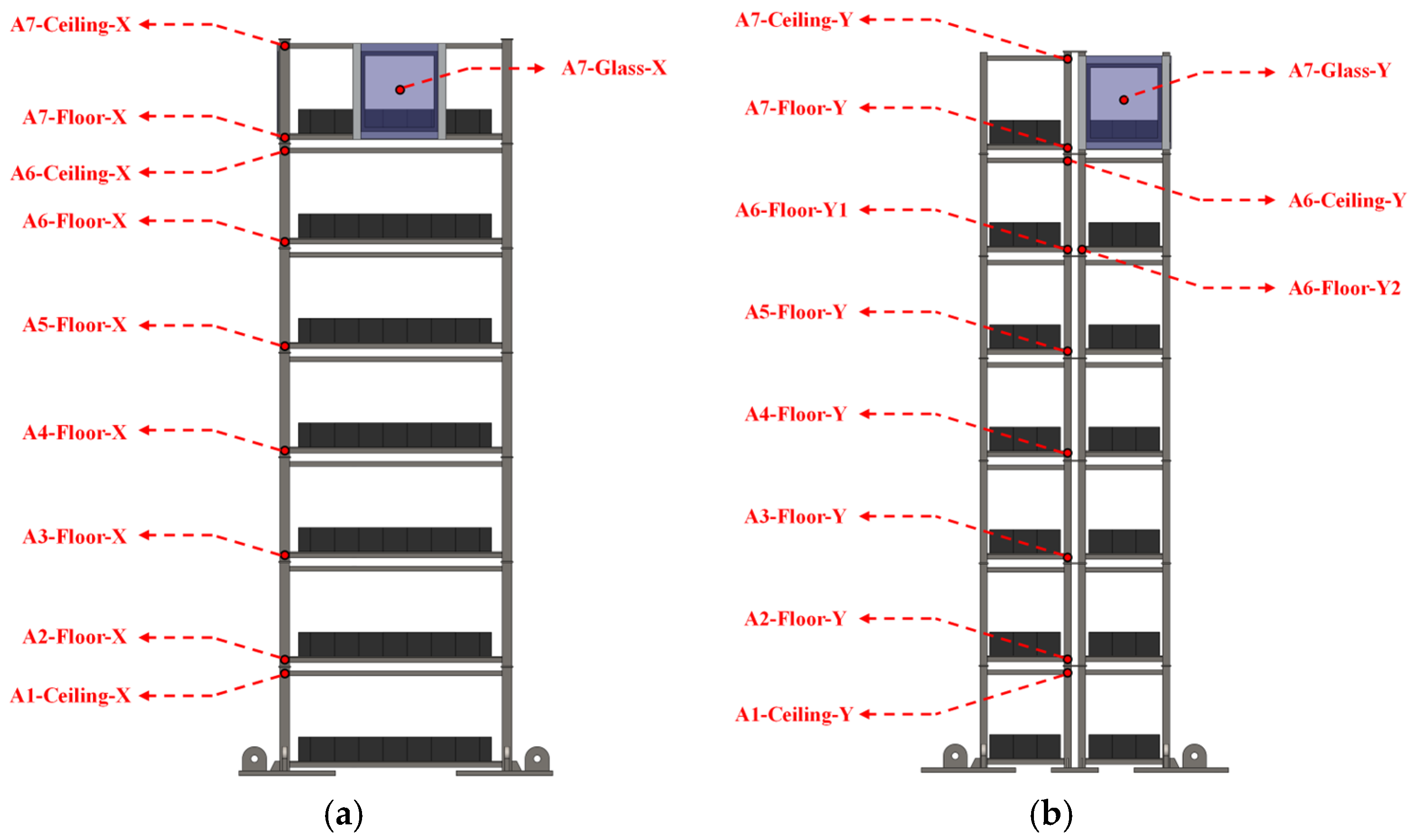 Sustainability 17 09443 g012 Sustainability 17 09443 g012