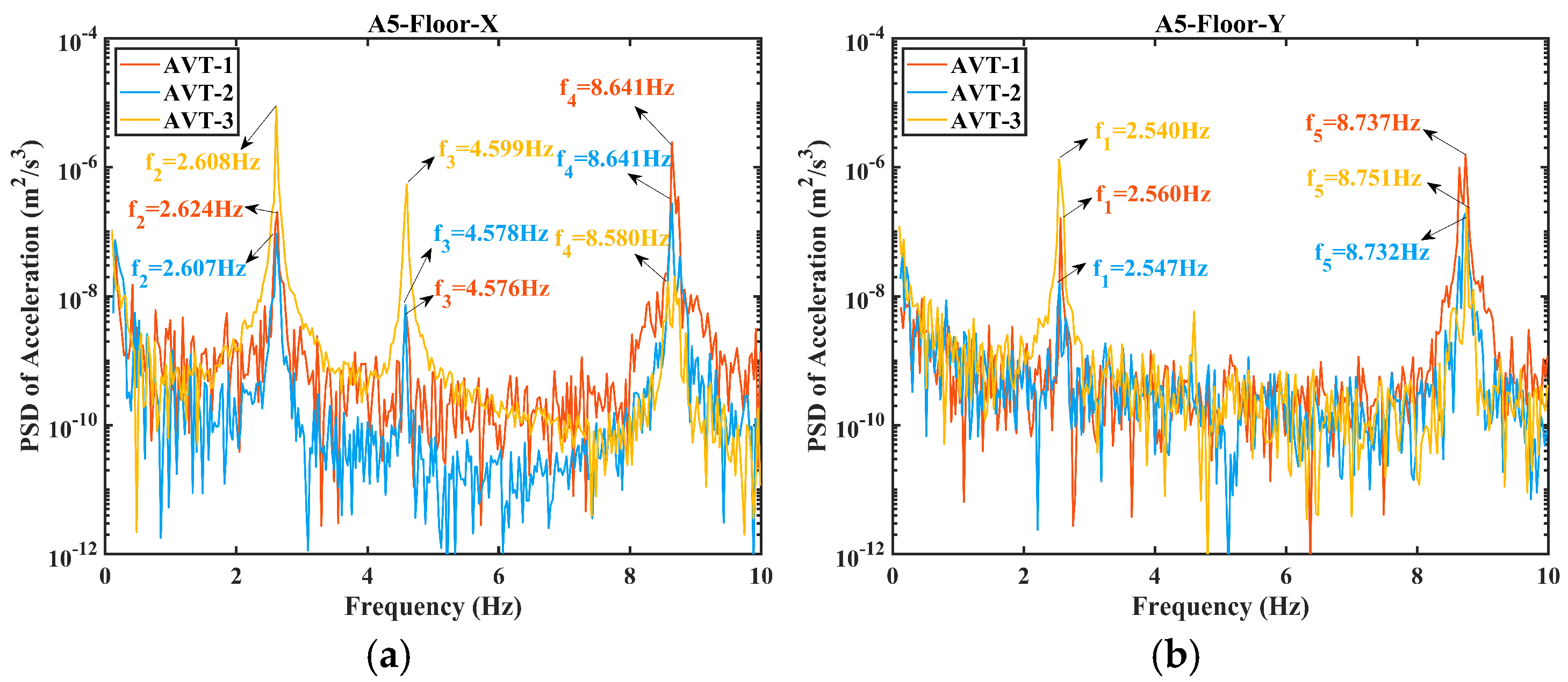 Sustainability 17 09443 g015 Sustainability 17 09443 g015