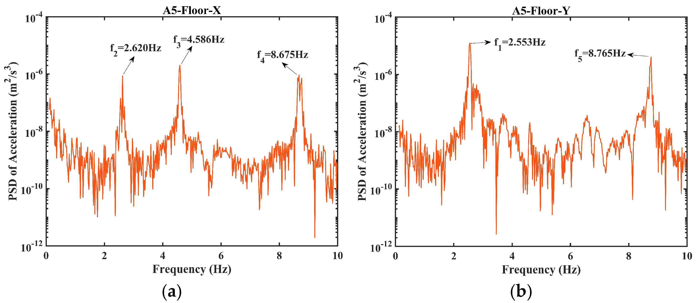 Sustainability 17 09443 g016 Sustainability 17 09443 g016