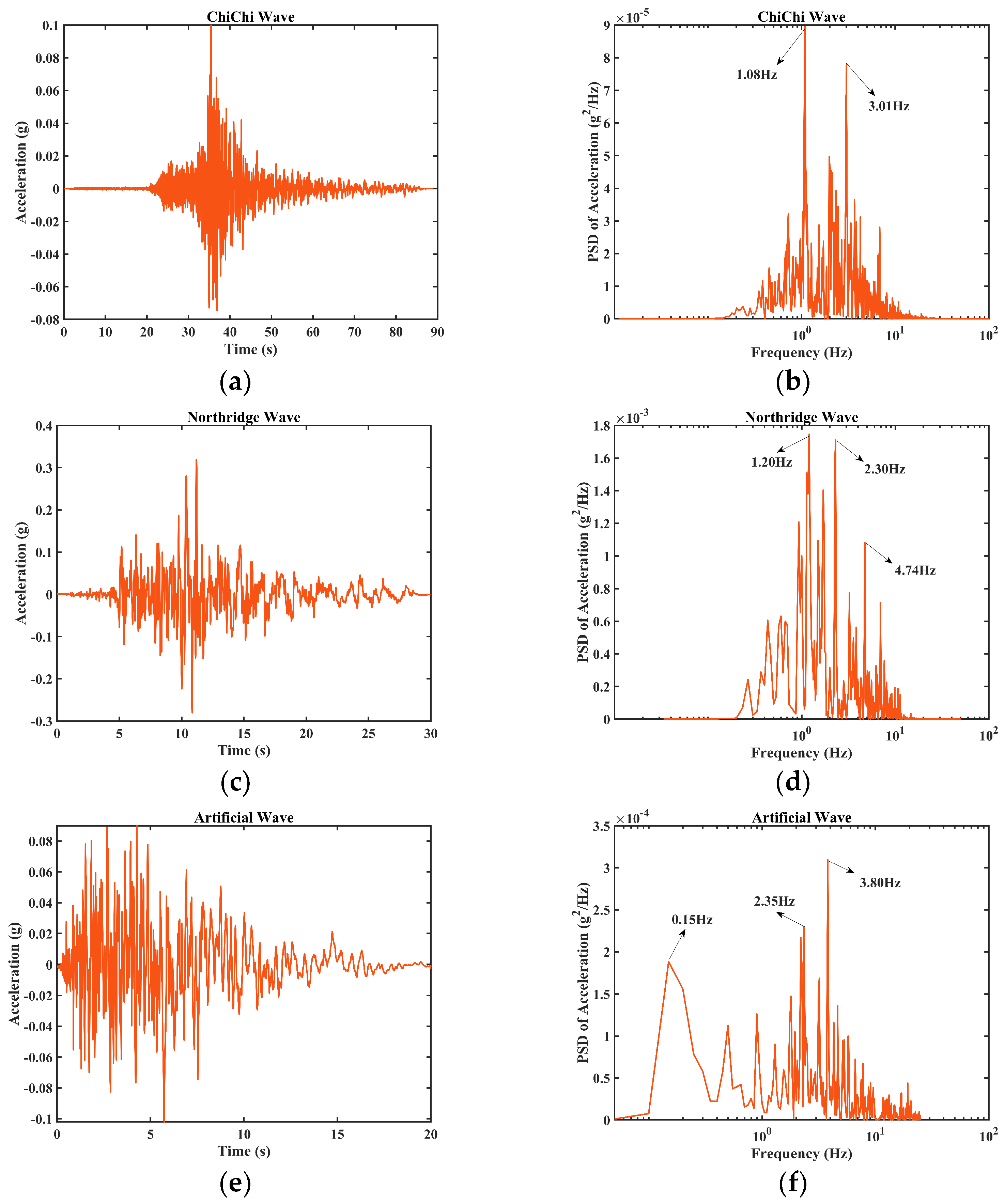 Sustainability 17 09443 g018 Sustainability 17 09443 g018