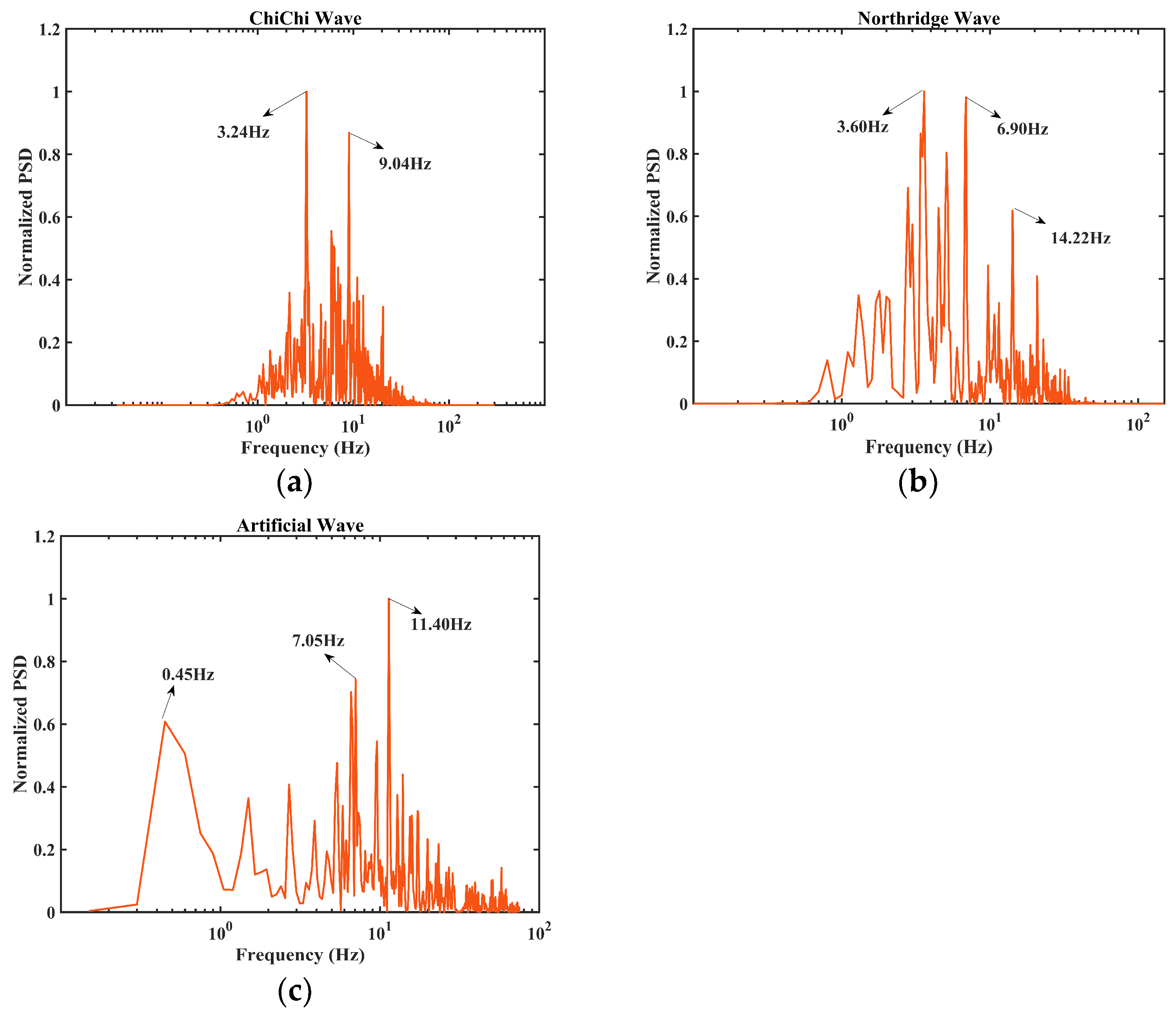 Sustainability 17 09443 g019 Sustainability 17 09443 g019