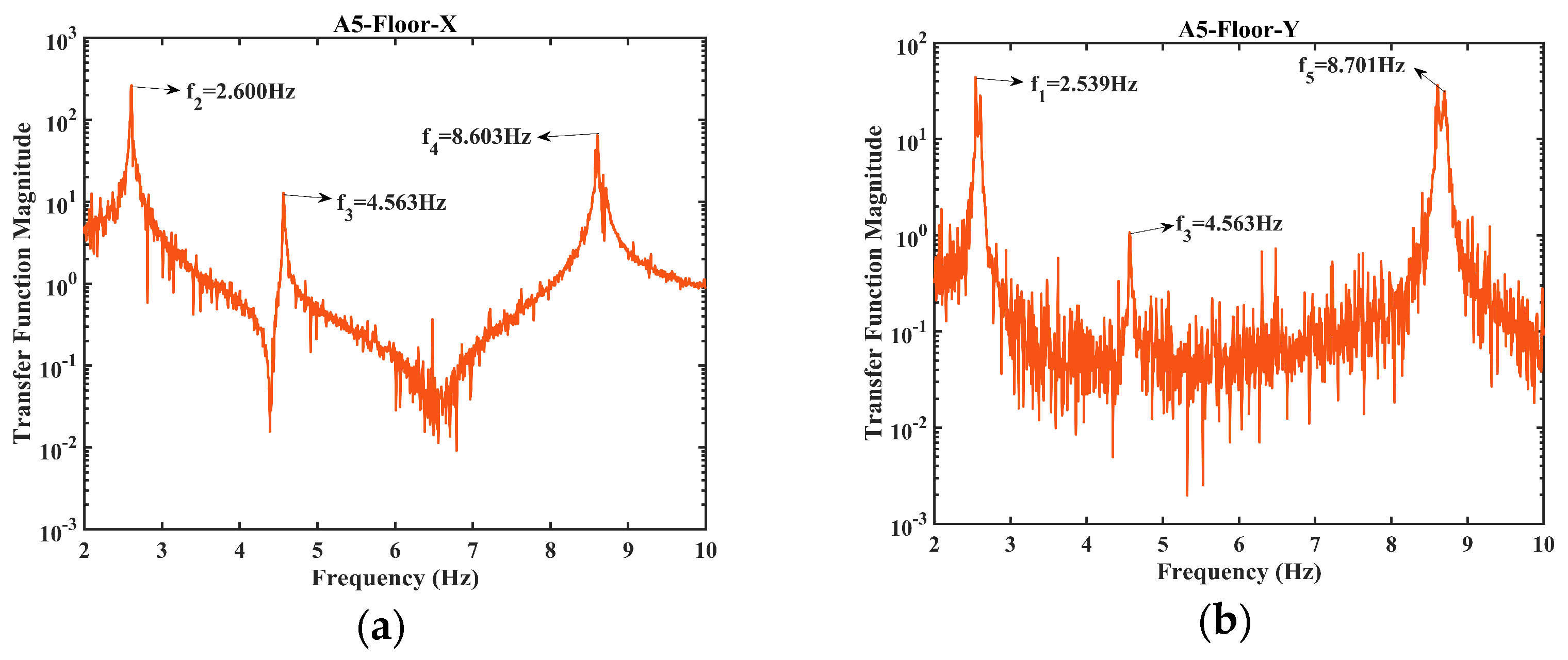 Sustainability 17 09443 g020 Sustainability 17 09443 g020