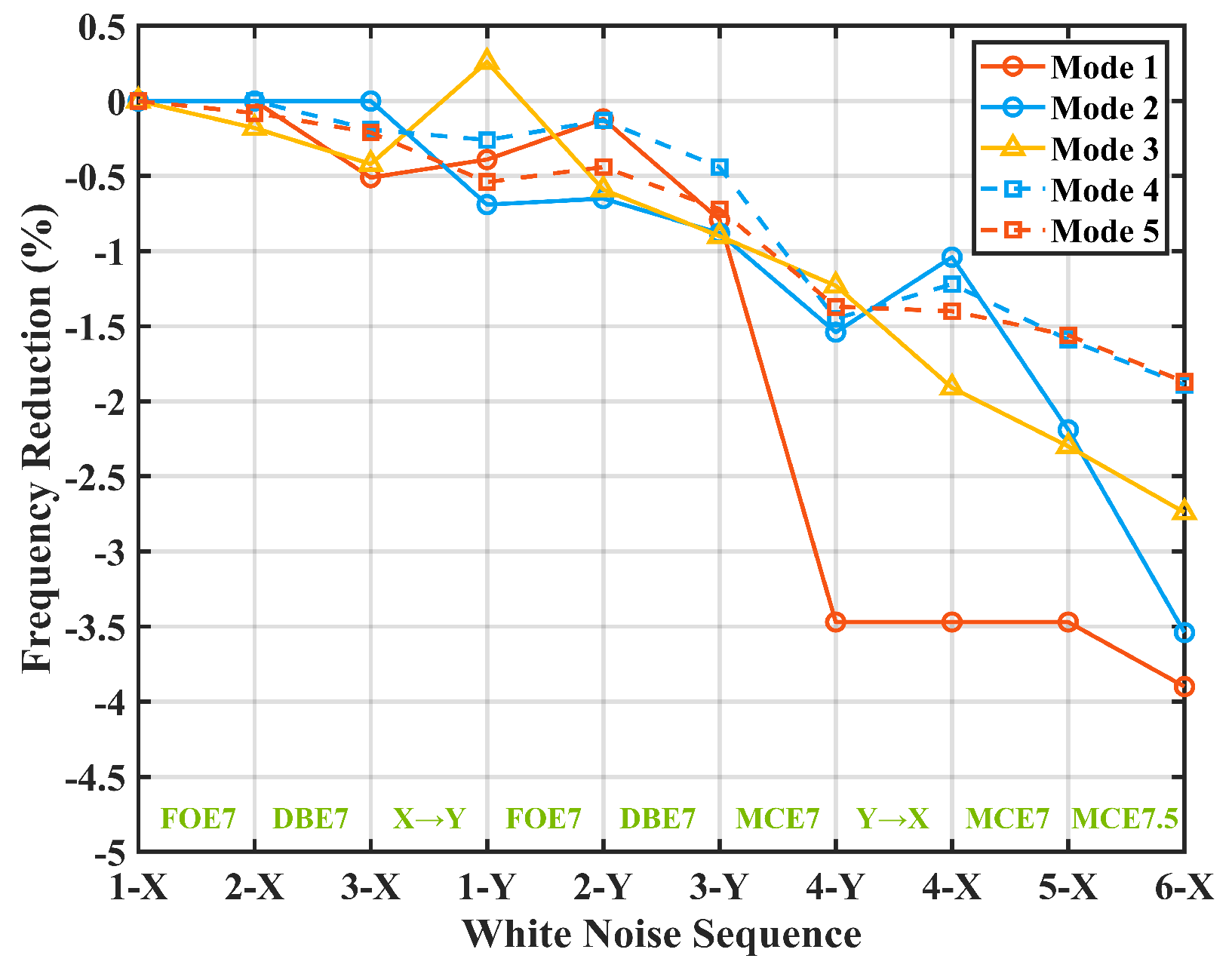 Sustainability 17 09443 g021 Sustainability 17 09443 g021