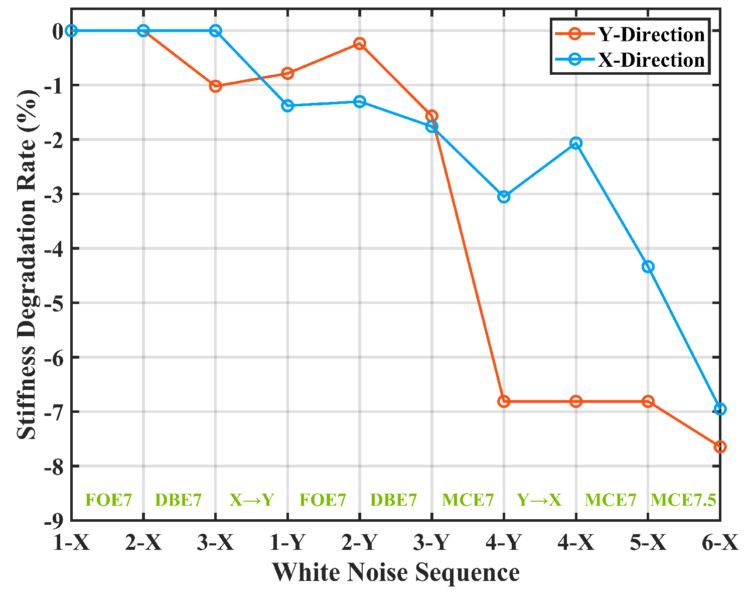 Sustainability 17 09443 g022 Sustainability 17 09443 g022